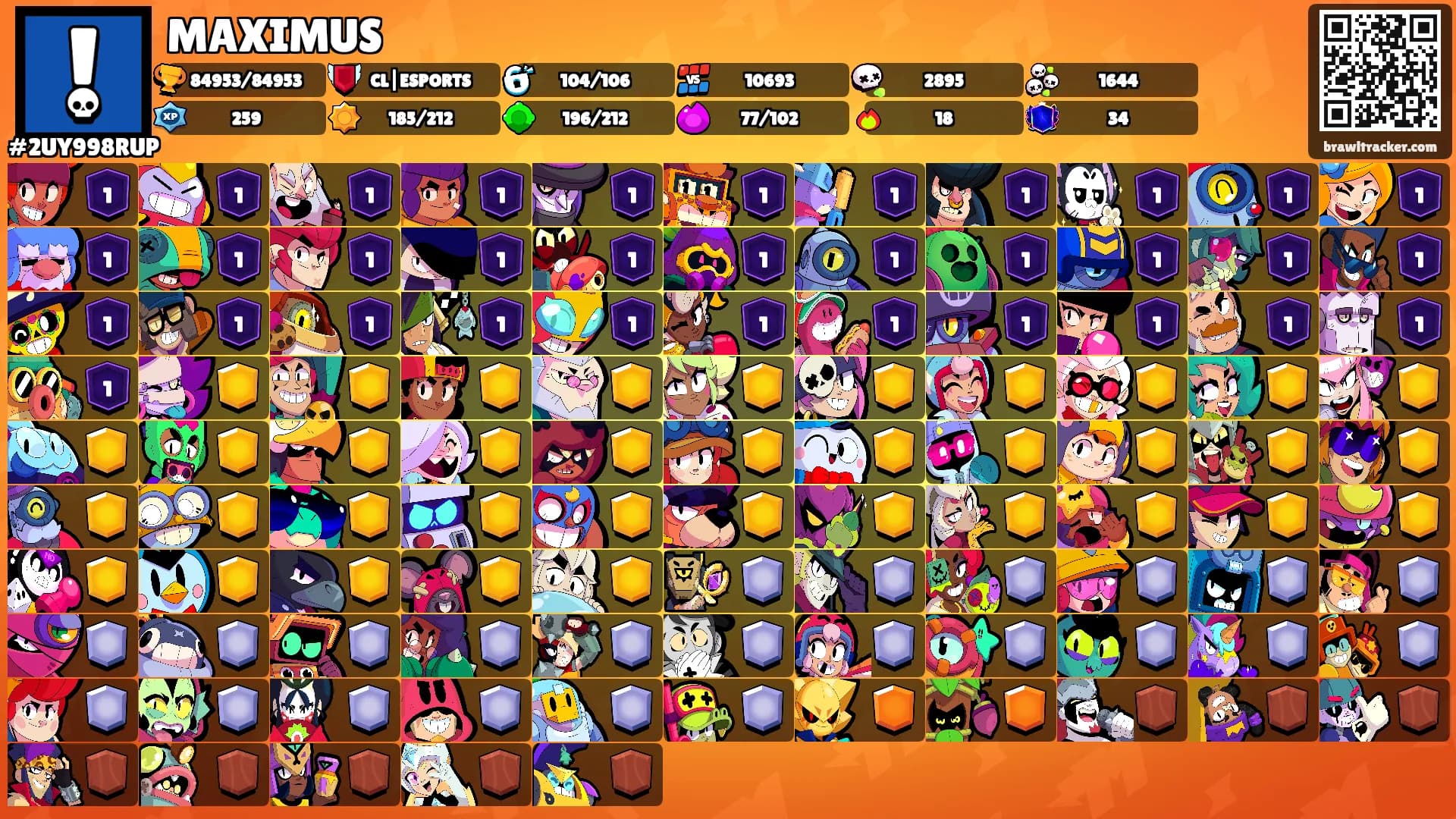 MAXIMUS's Ranks