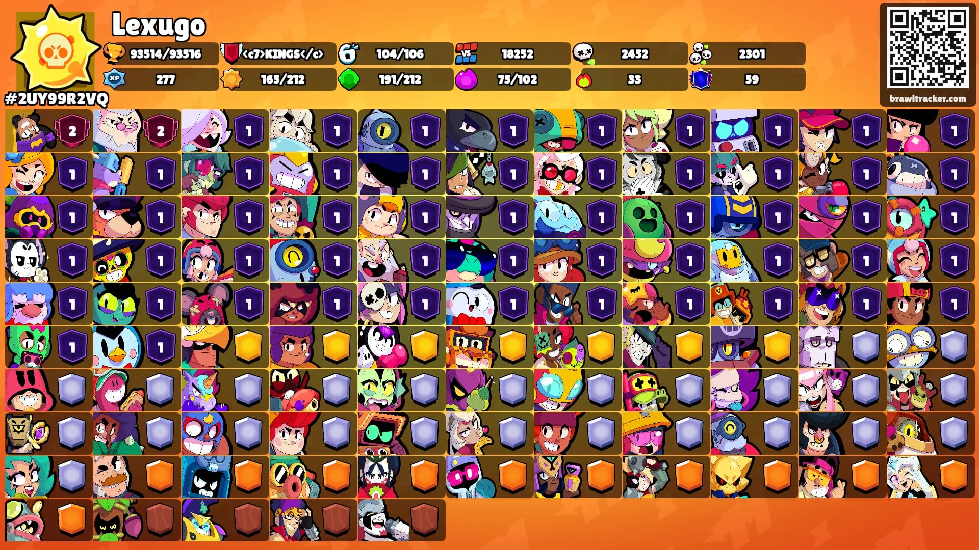 Lexugo's Ranks