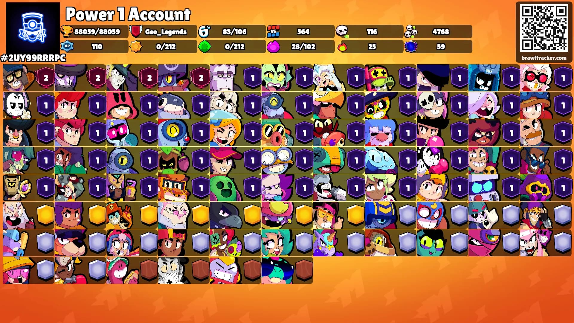 Power 1 Account's Ranks
