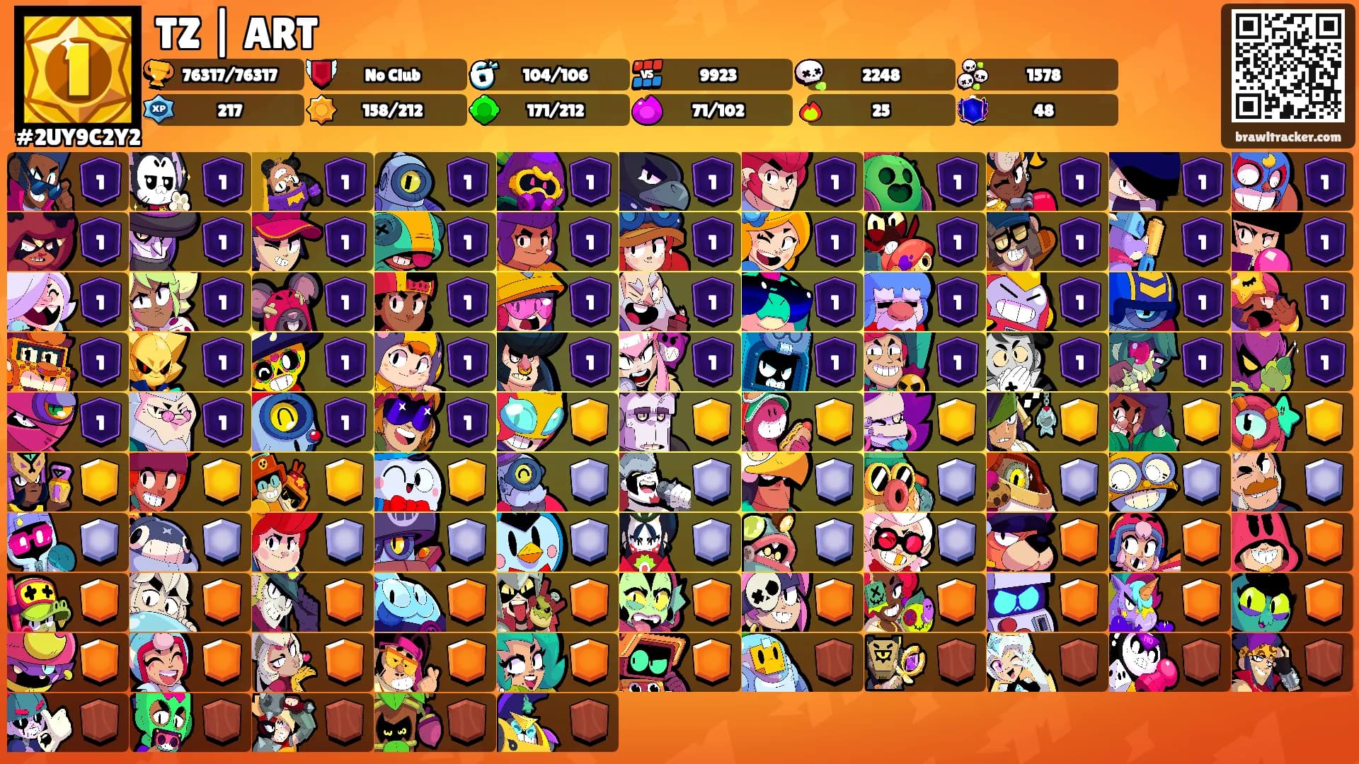 TZ | ART's Ranks