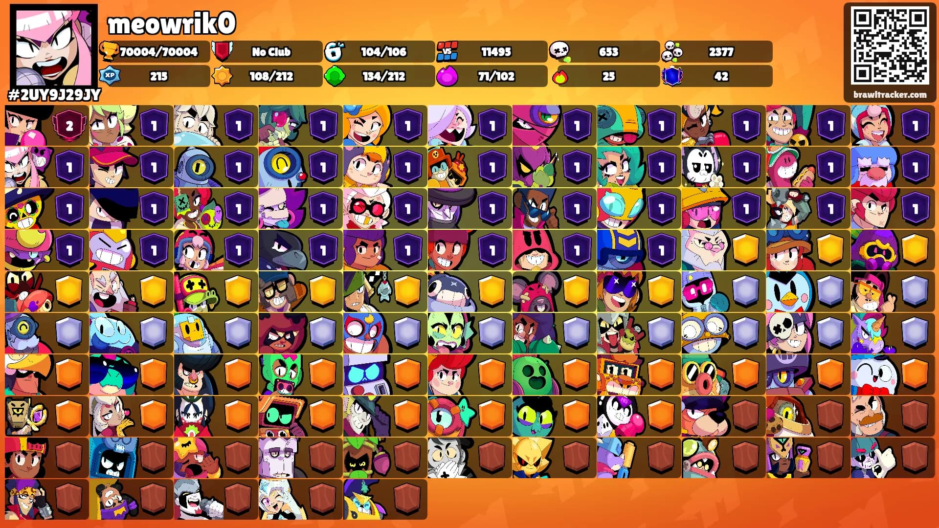 meowrik0's Ranks