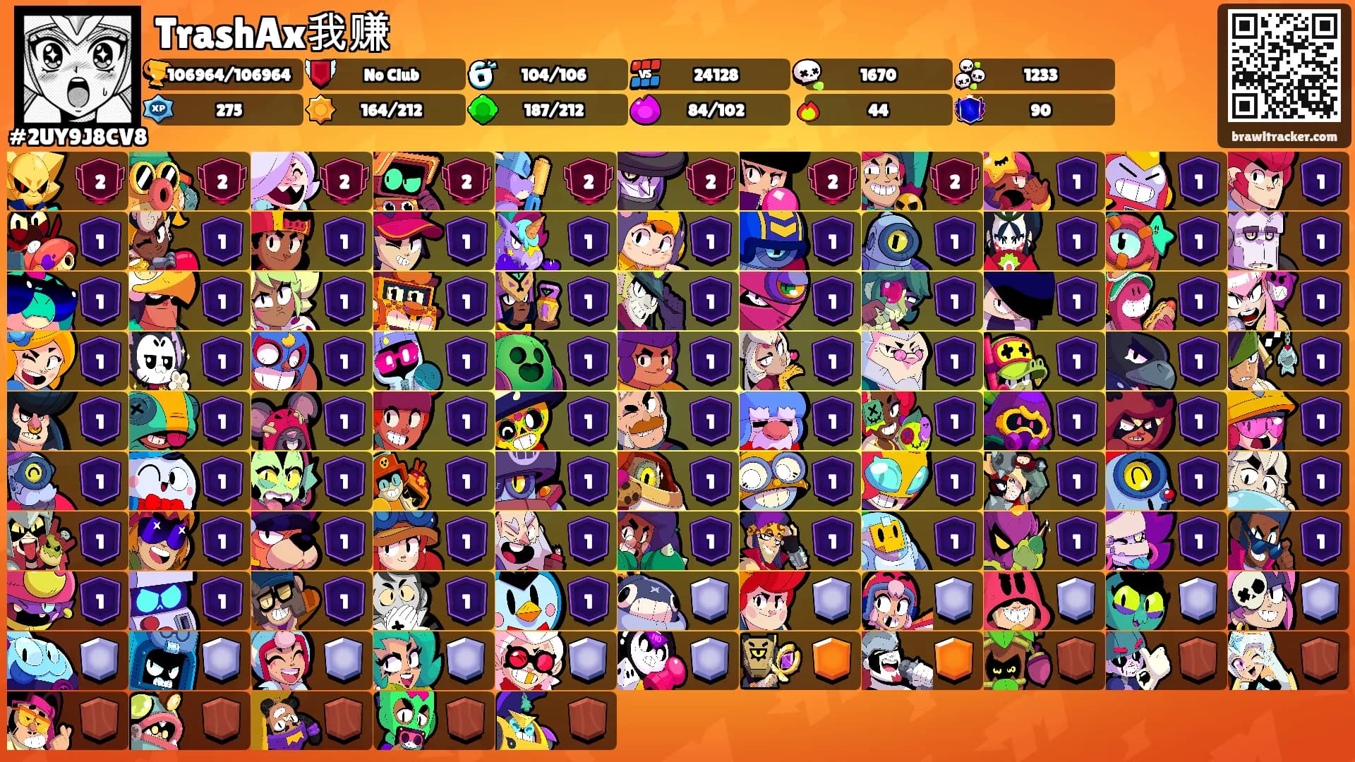 TrashAx我赚's Ranks