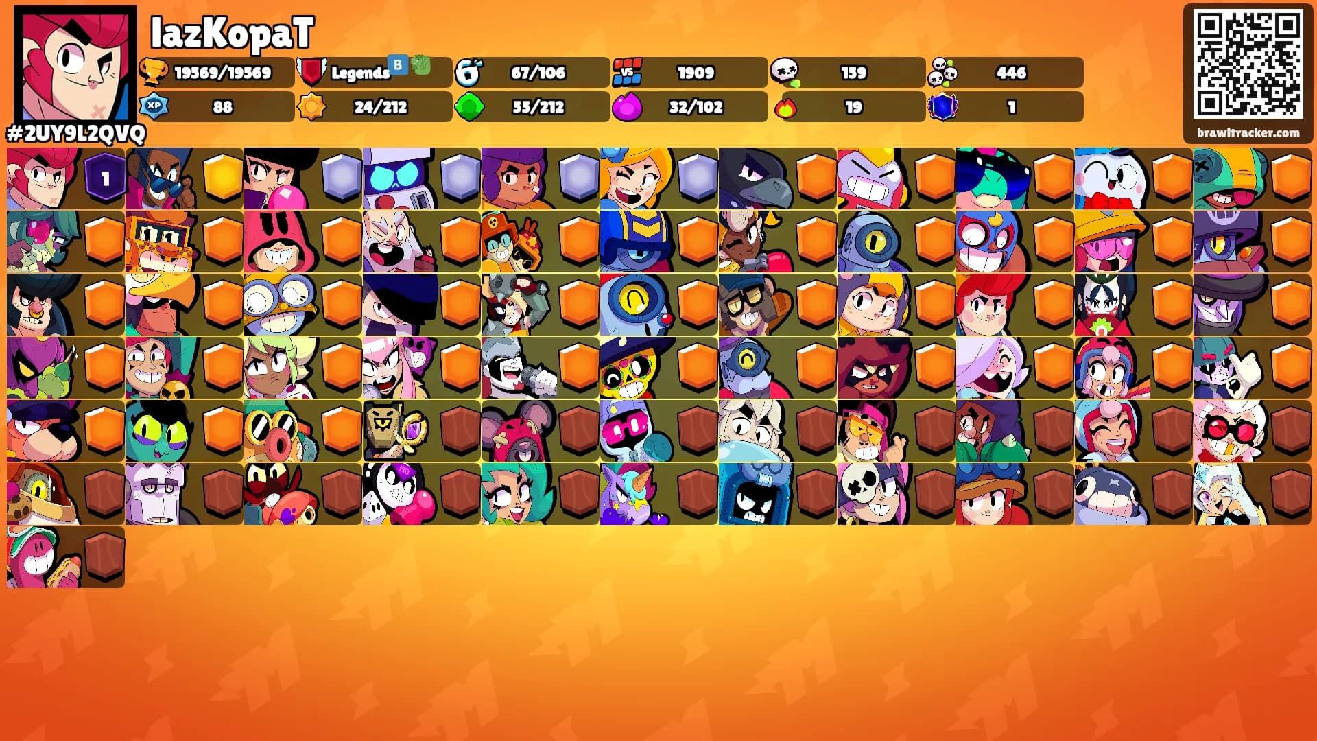 lazKopaT's Ranks
