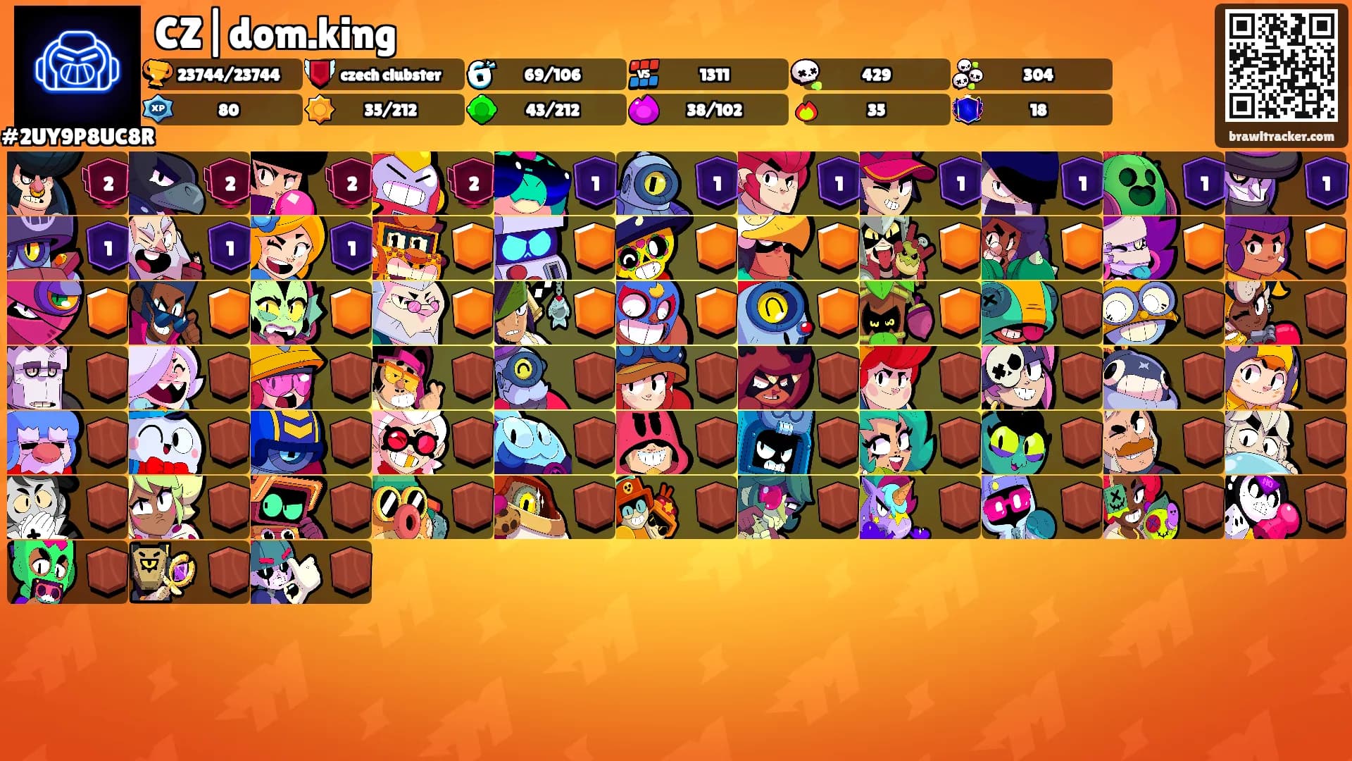 CZ|dom.king's Ranks