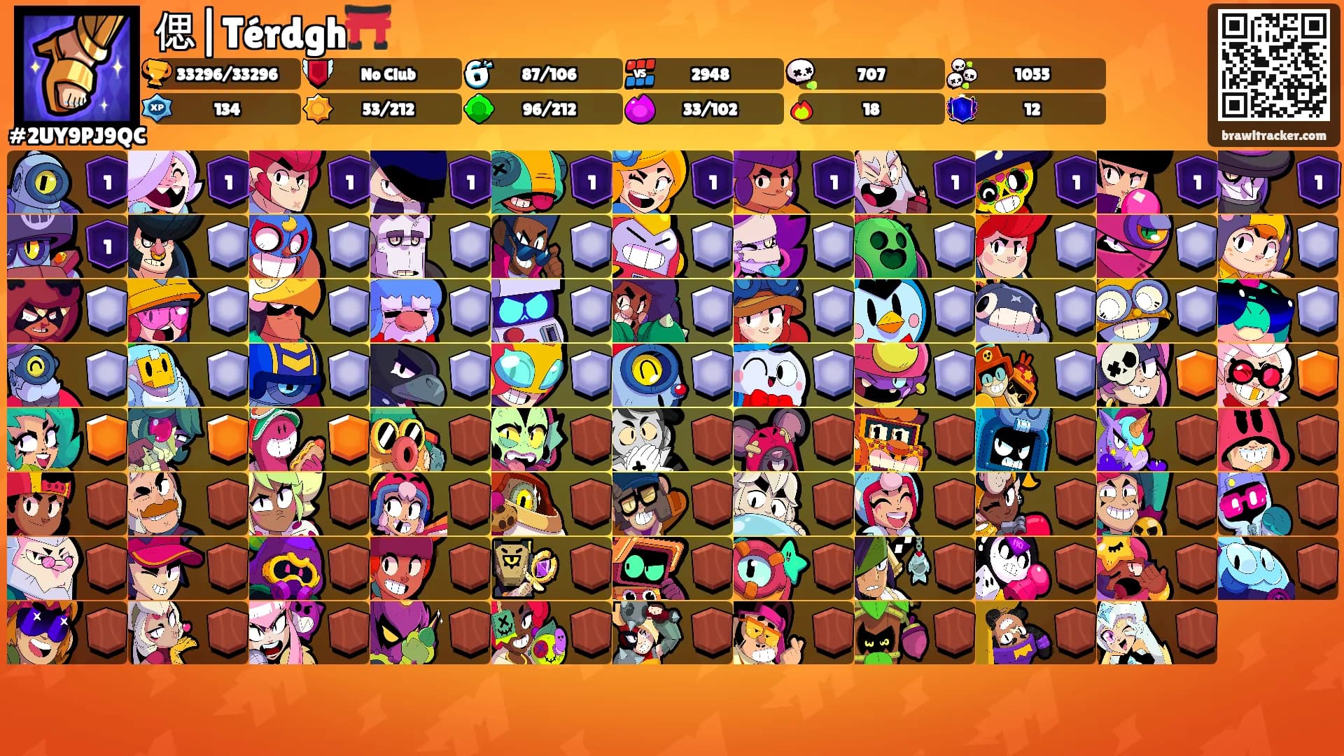 偲|Térdgh⛩️'s Ranks