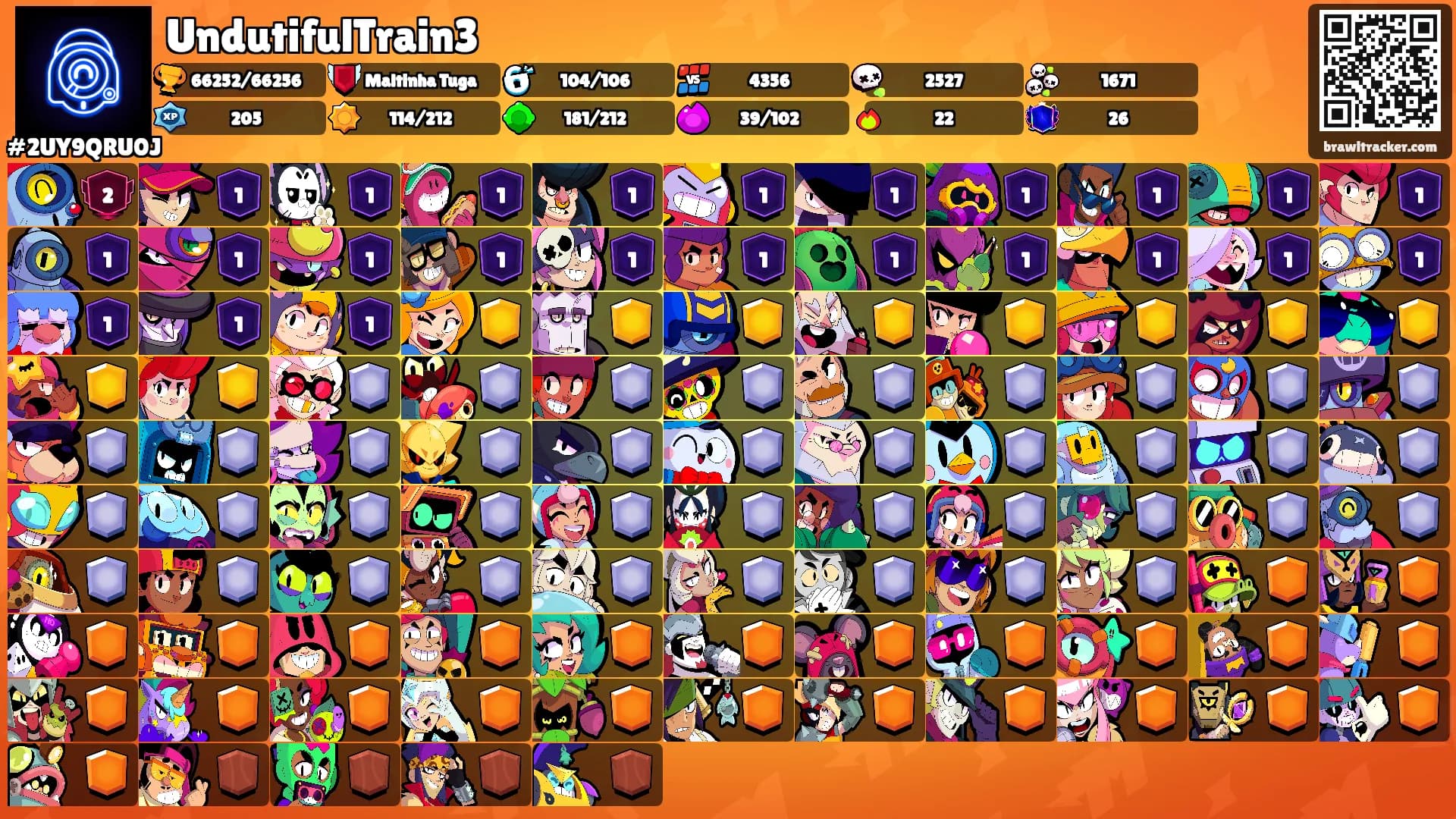 UndutifulTrain3's Ranks