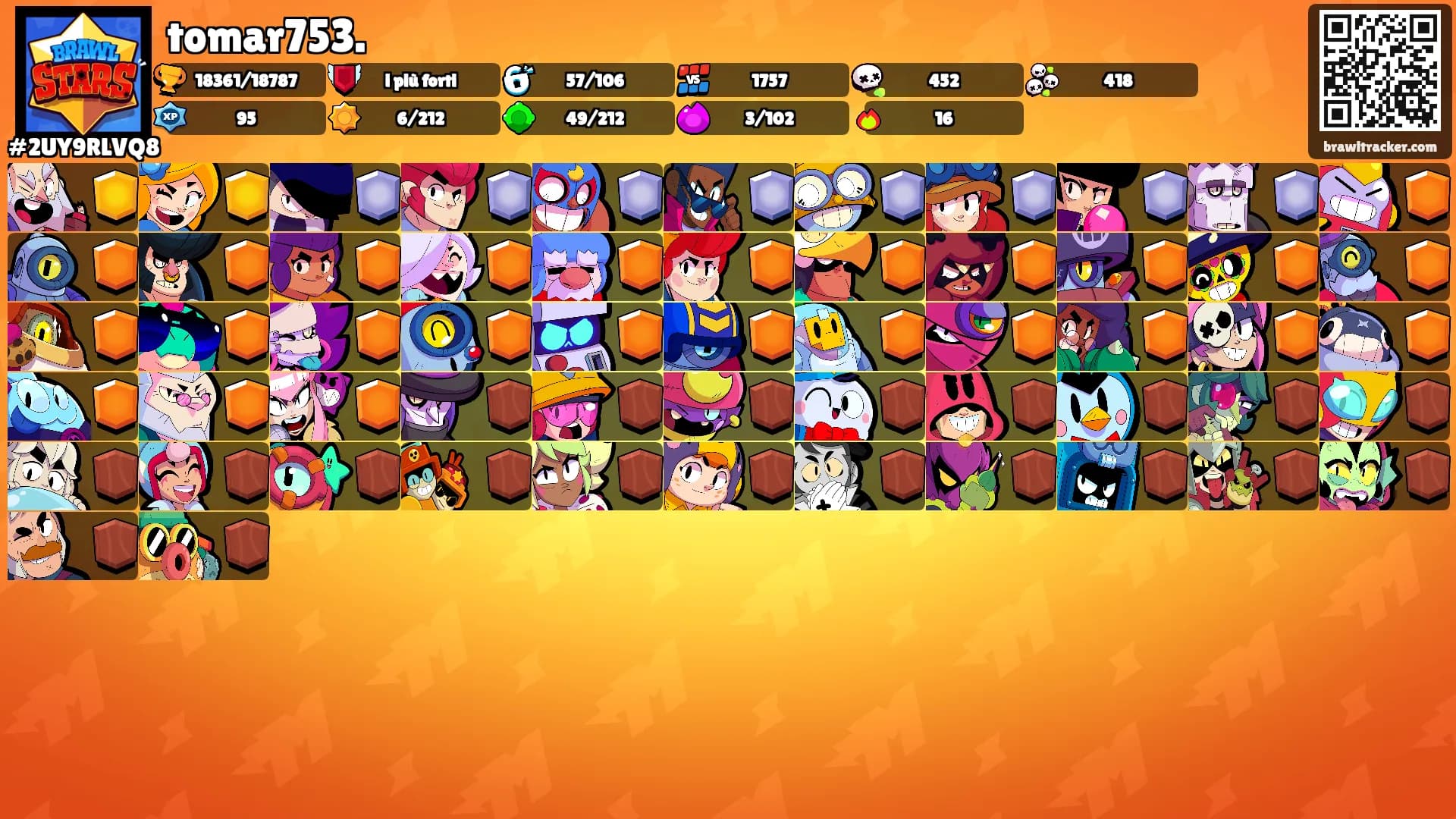 tomar753.'s Ranks