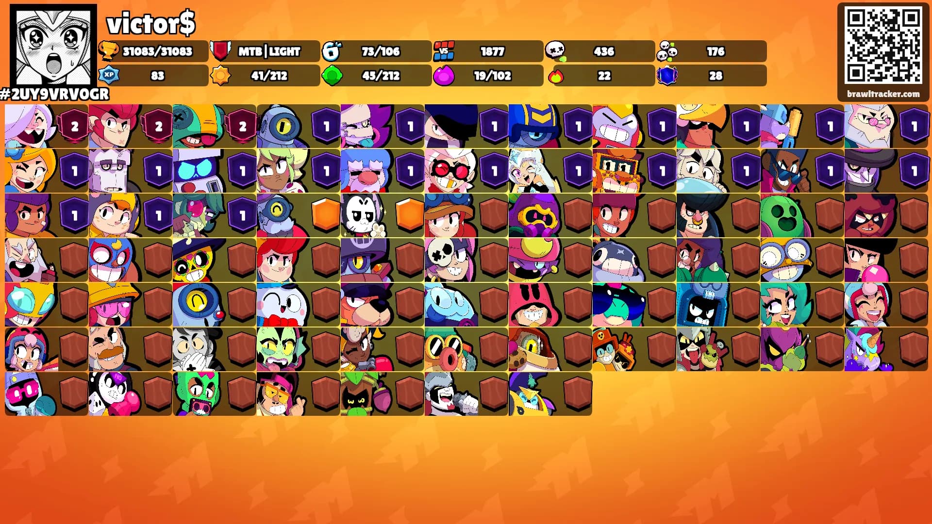 victor$'s Ranks