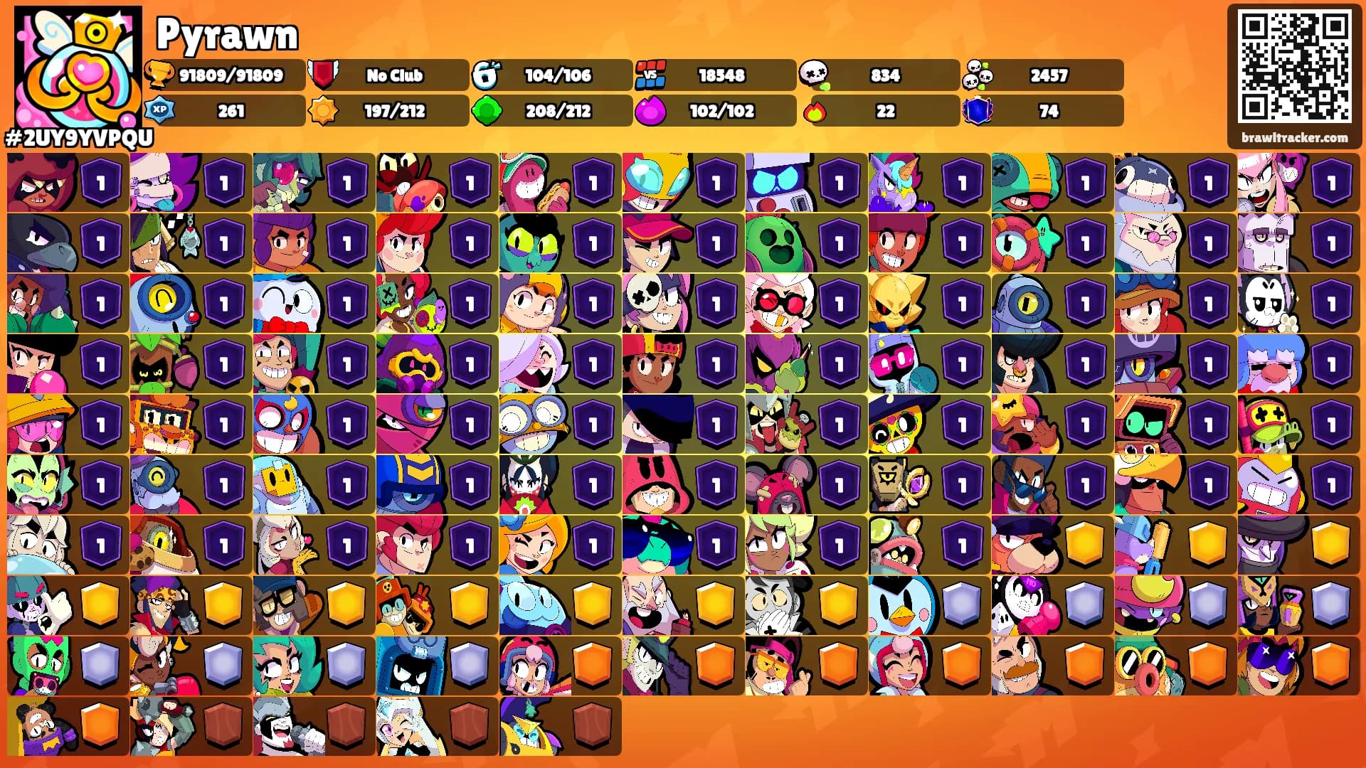 Pyrawn's Ranks