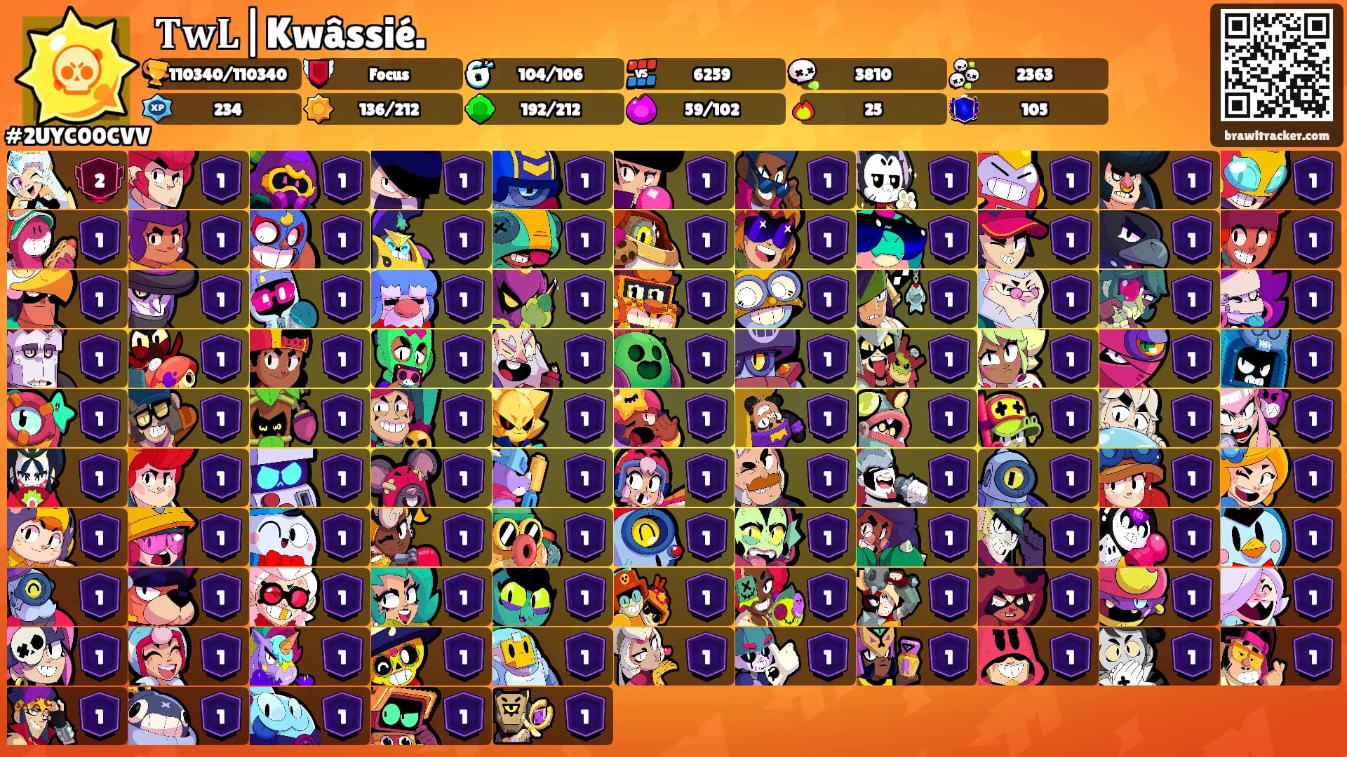 𝐓𝐰𝐋|Kwâssié.'s Ranks