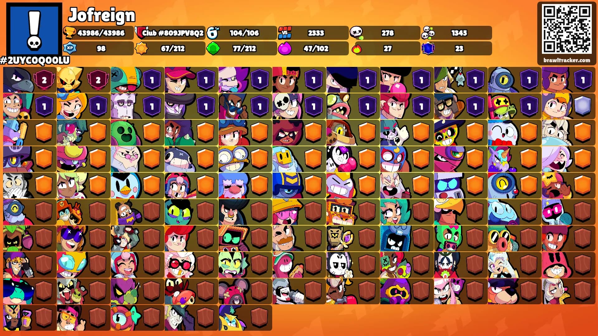 Jofreign's Ranks