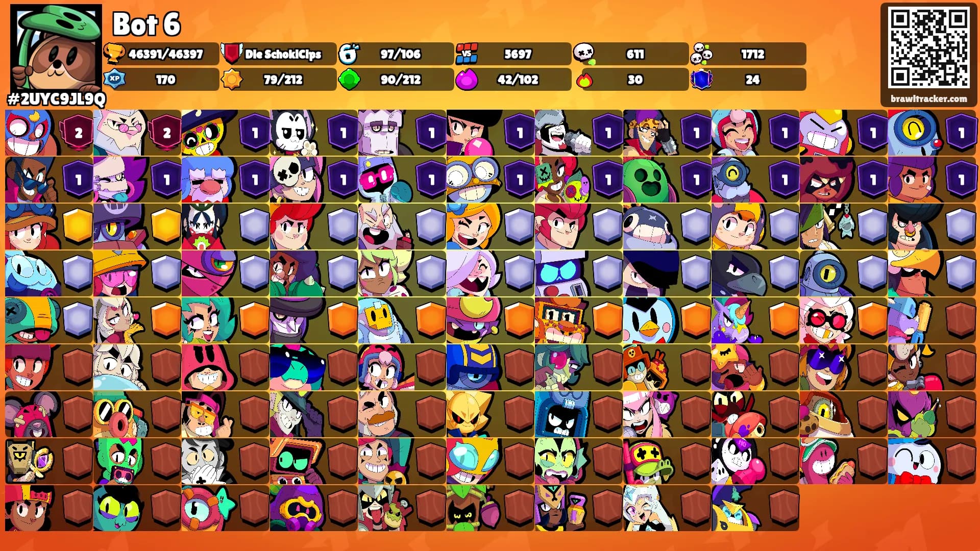 Bot 6's Ranks