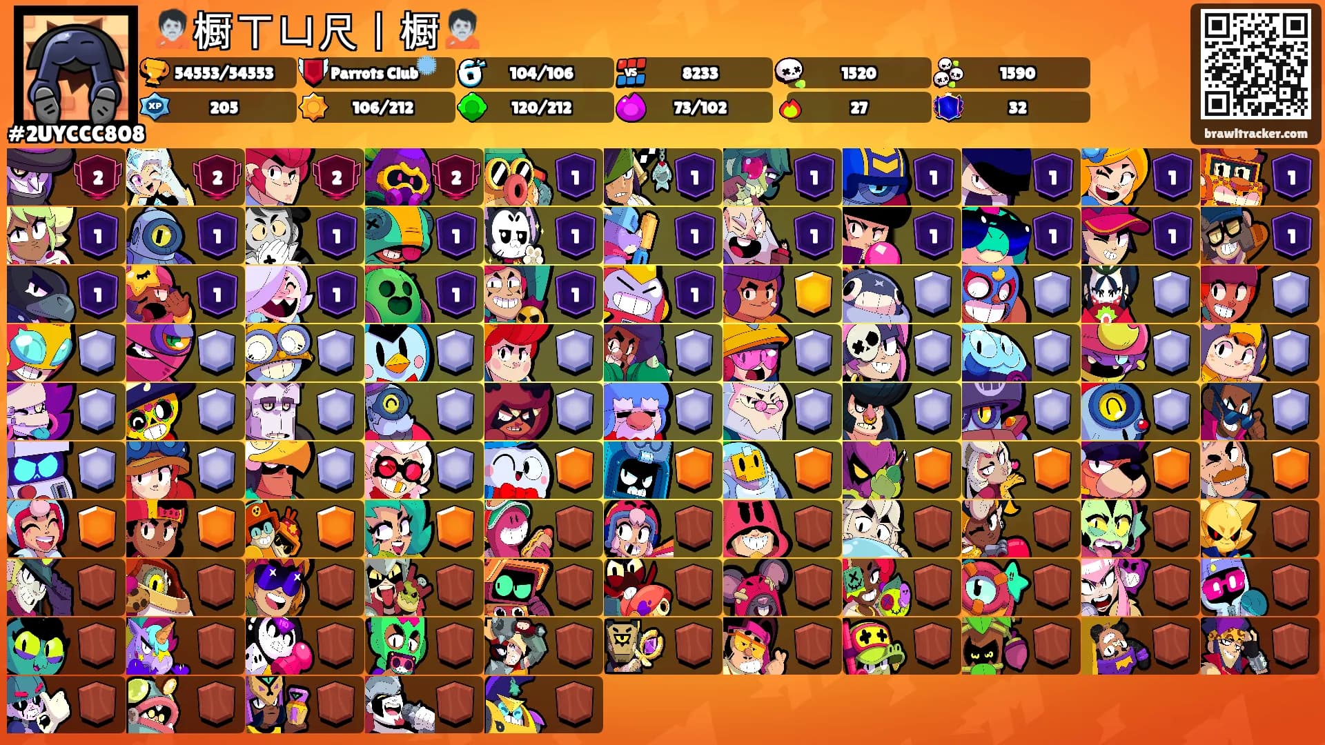 🧟橱ㄒㄩ尺丨橱🧟's Ranks