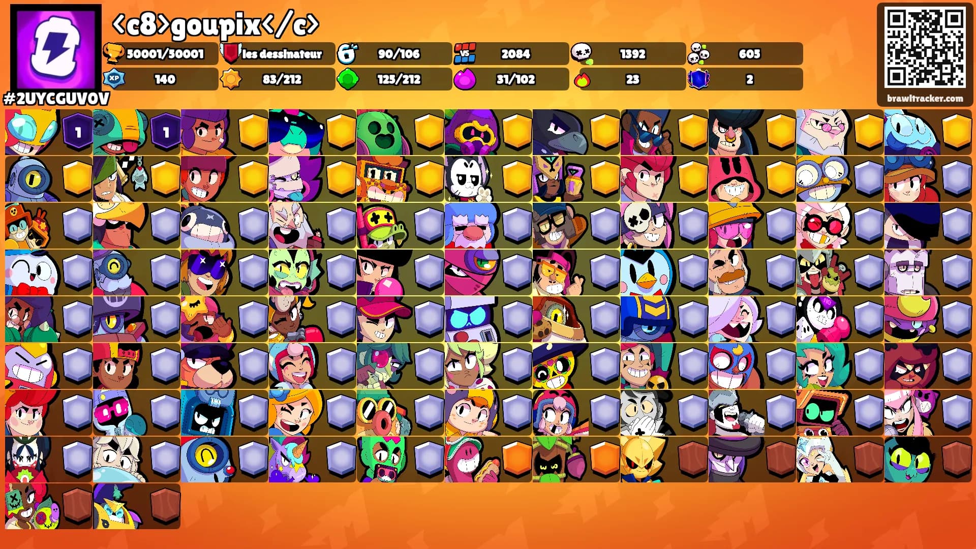 <c8>goupix</c>'s Ranks