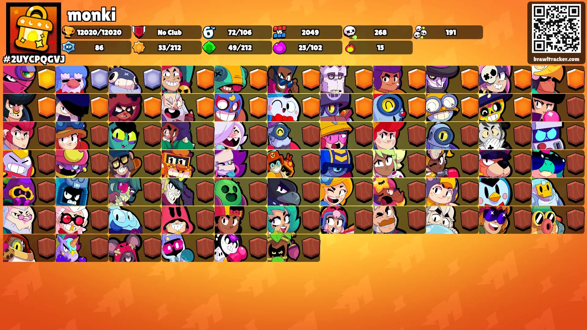 monki's Ranks