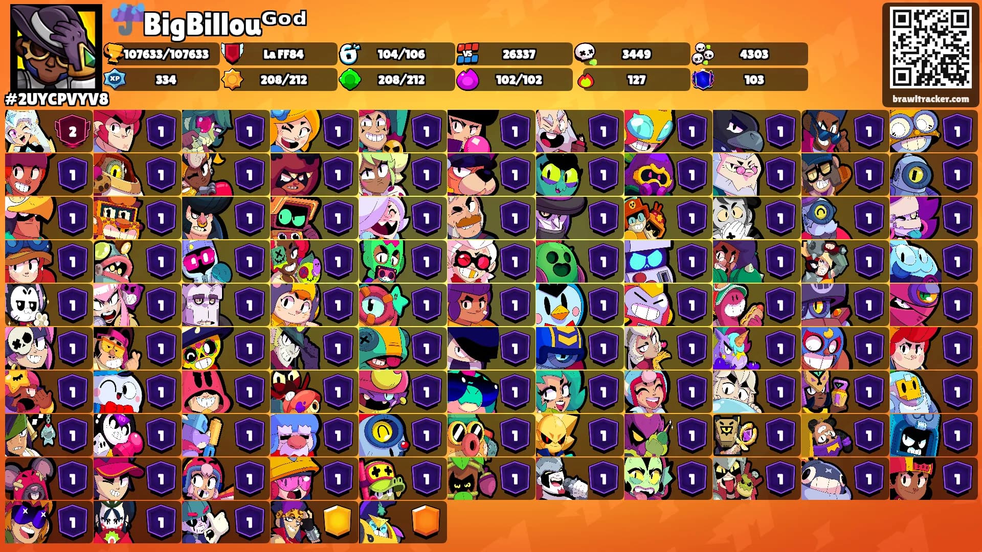 ☔BigBillouᴳᵒᵈ's Ranks