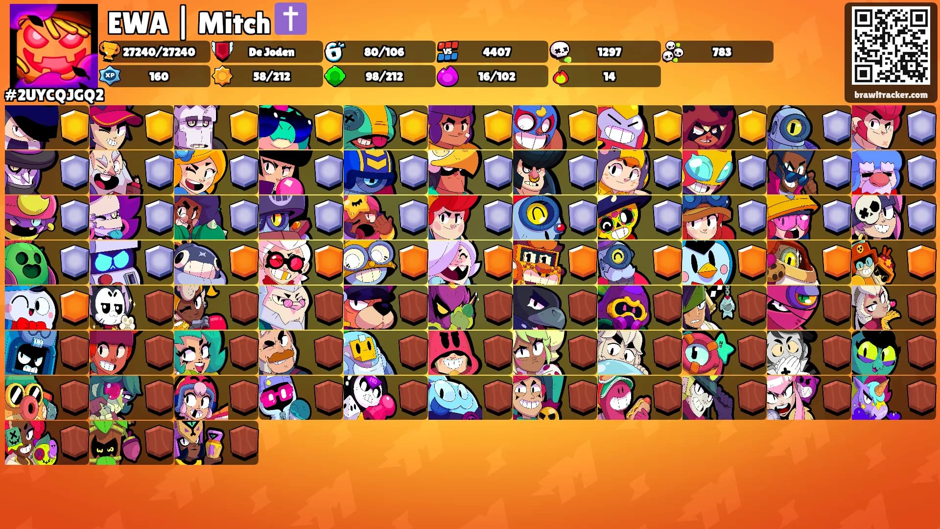 EWA | Mitch ✝️'s Ranks