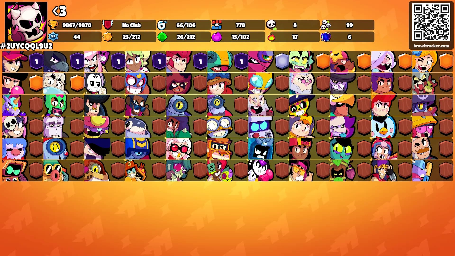 <3's Ranks