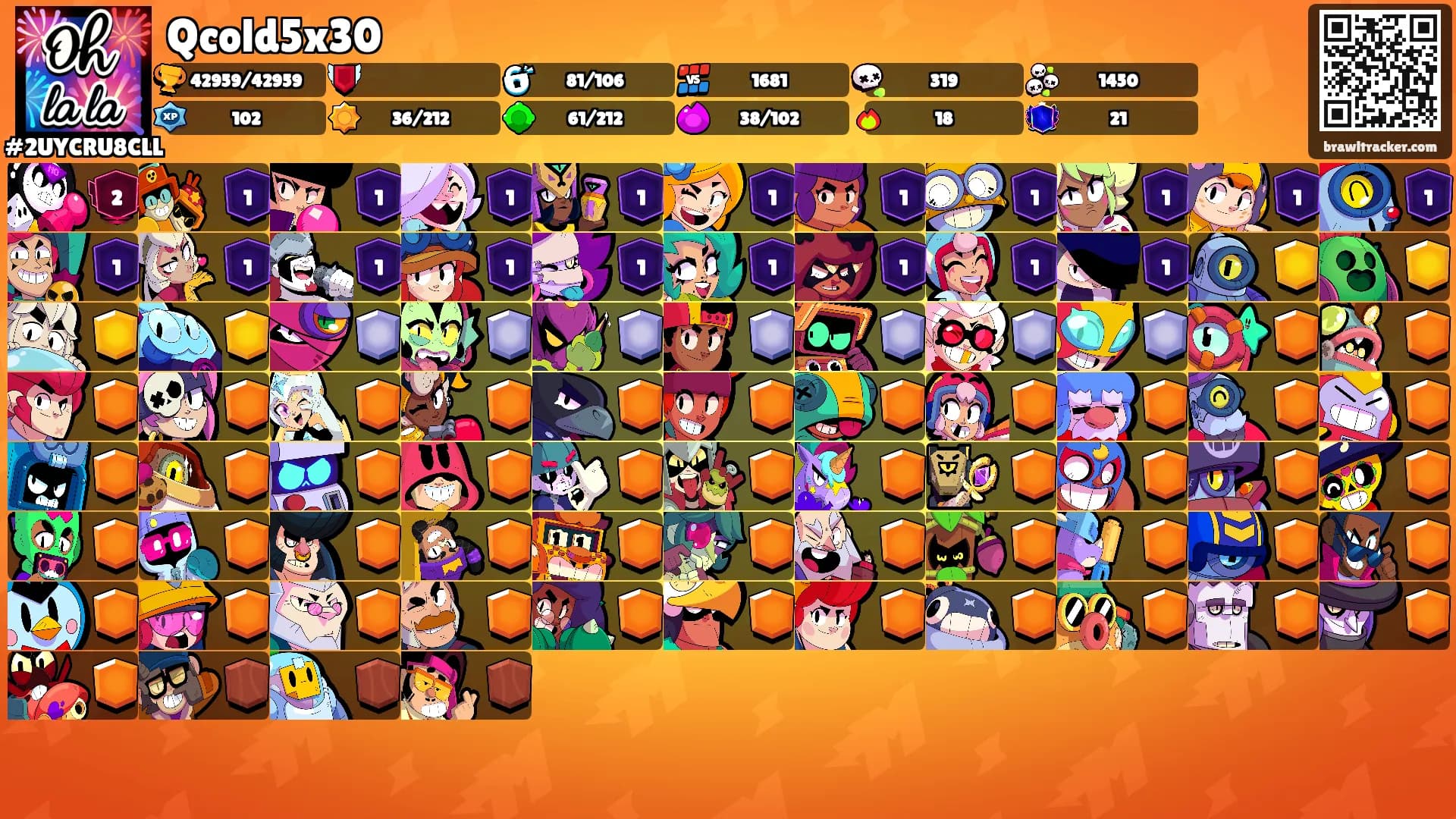 Qcold5x30's Ranks