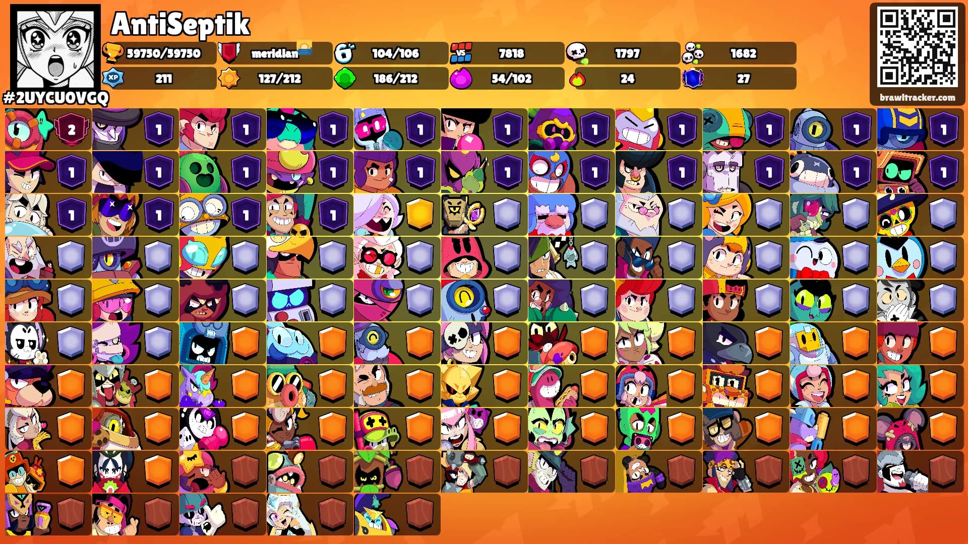 AntiSeptik's Ranks