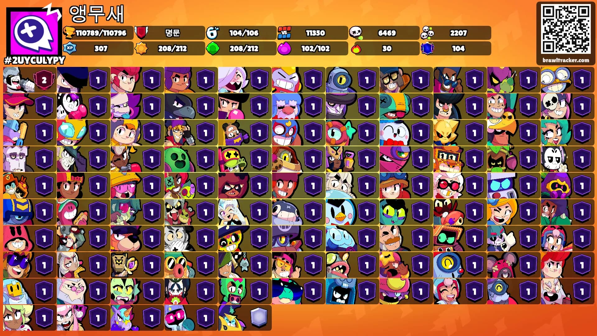 앵무새's Ranks