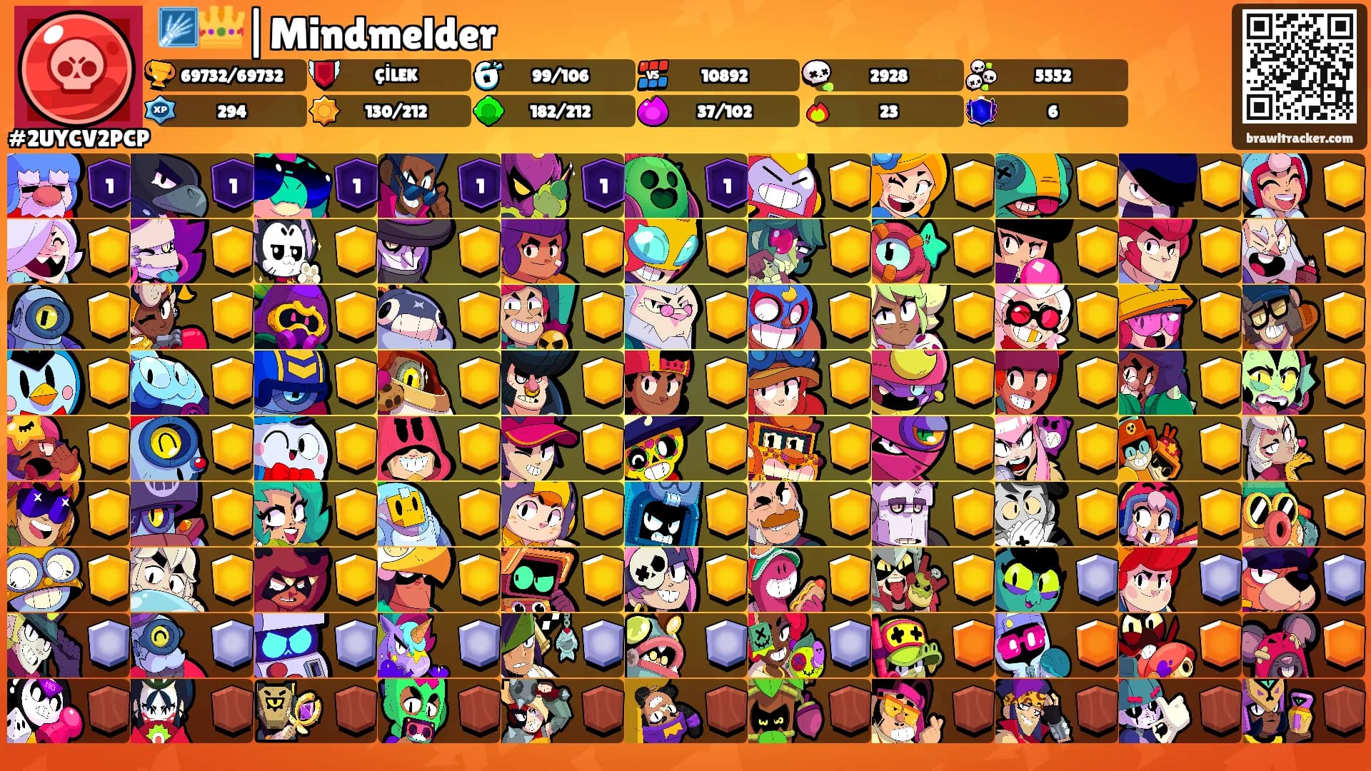 🩻👑|Mindmelder's Ranks
