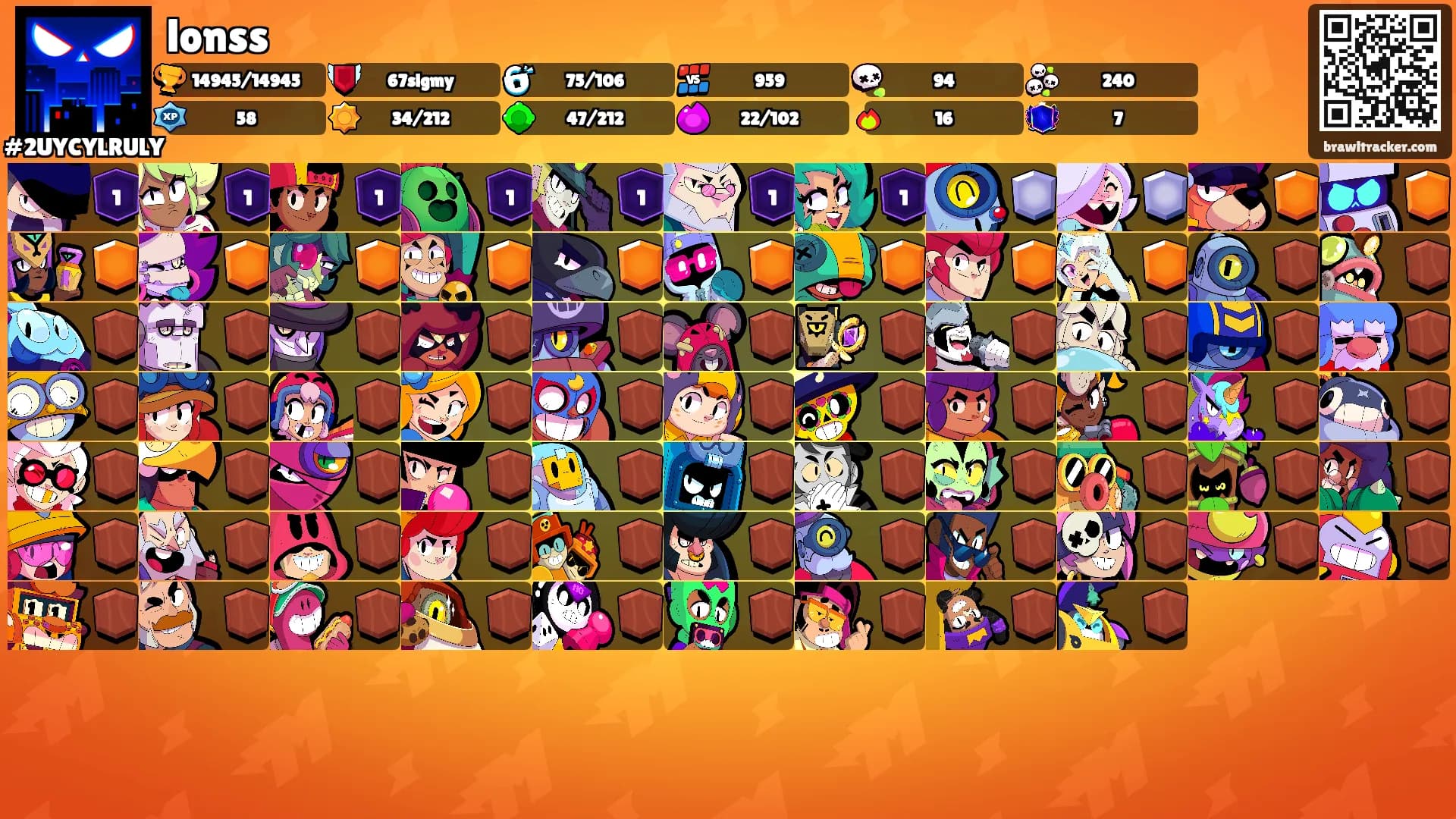 lonss's Ranks