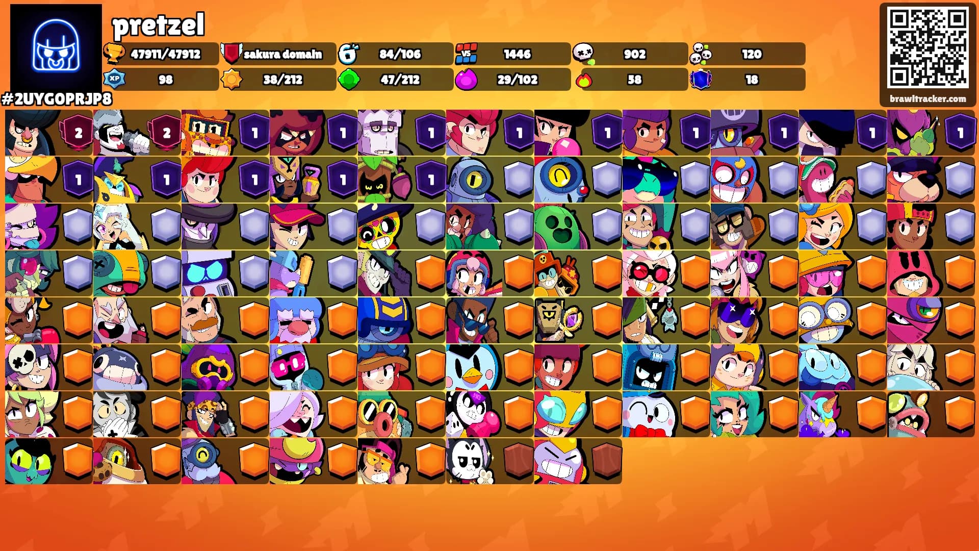pretzel's Ranks