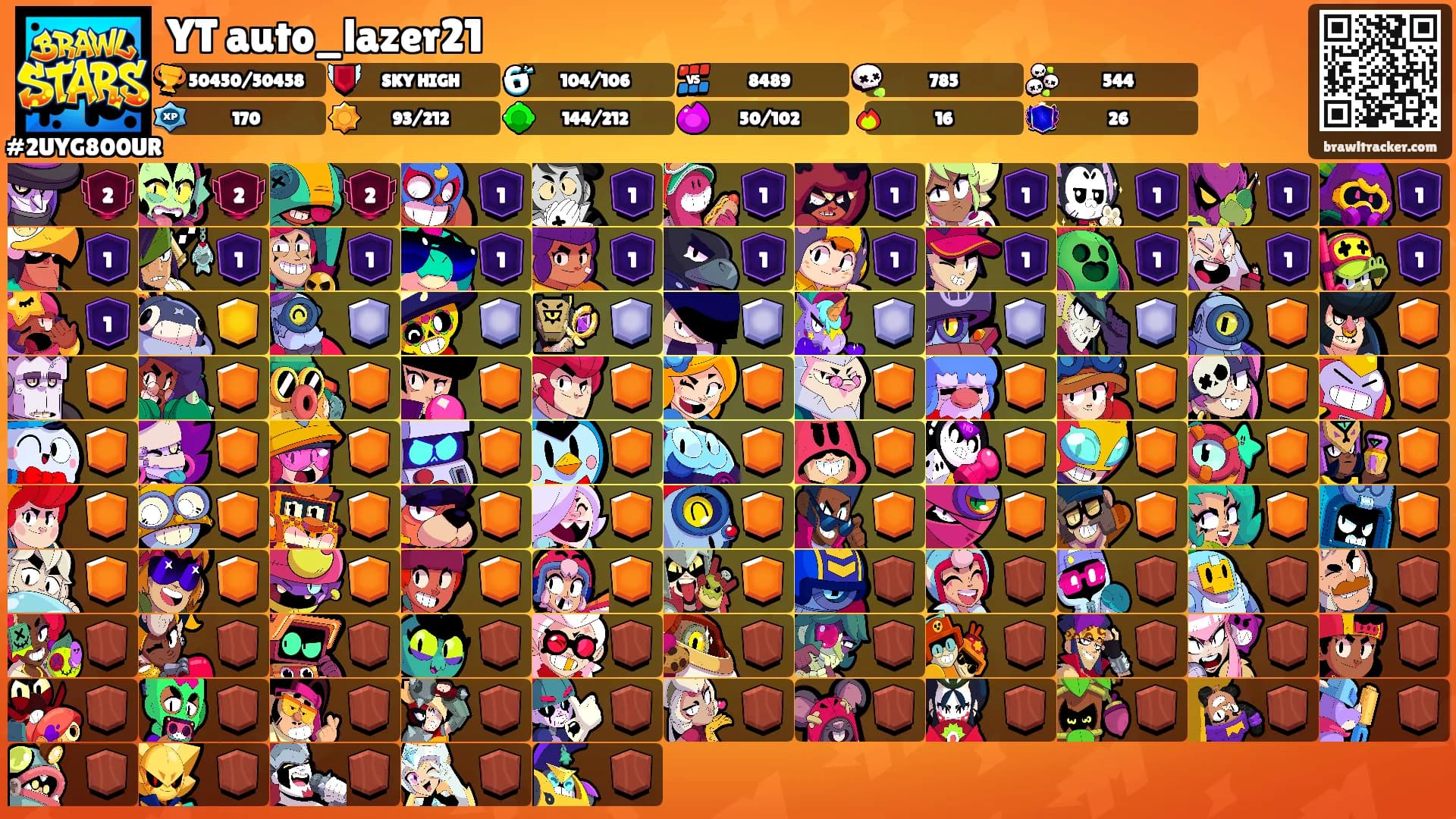 YT auto_lazer21's Ranks