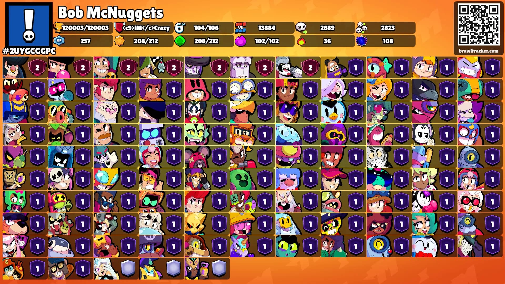 Bob McNuggets's Ranks