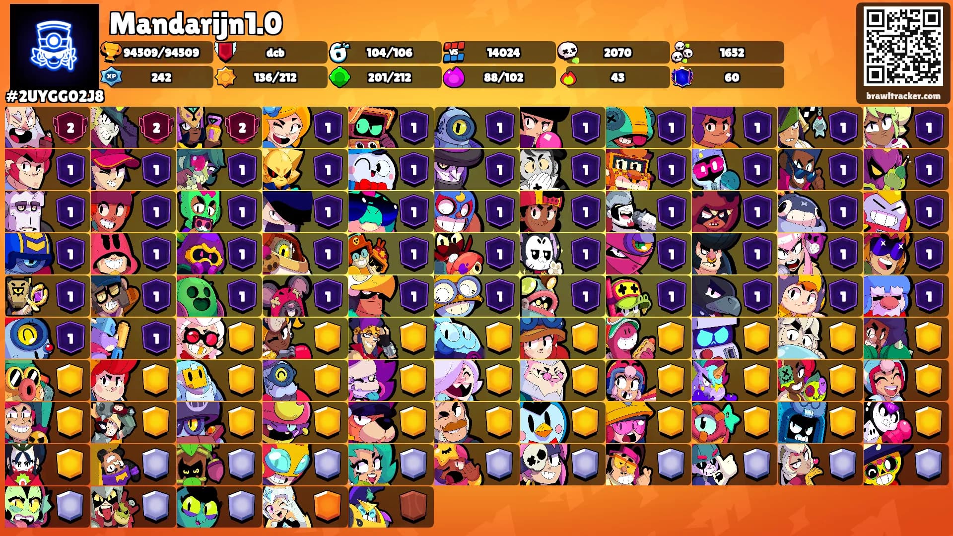 Mandarijn1.0's Ranks