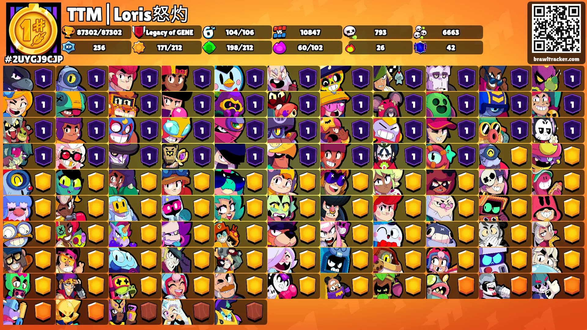 TTM|Loris怒灼's Ranks