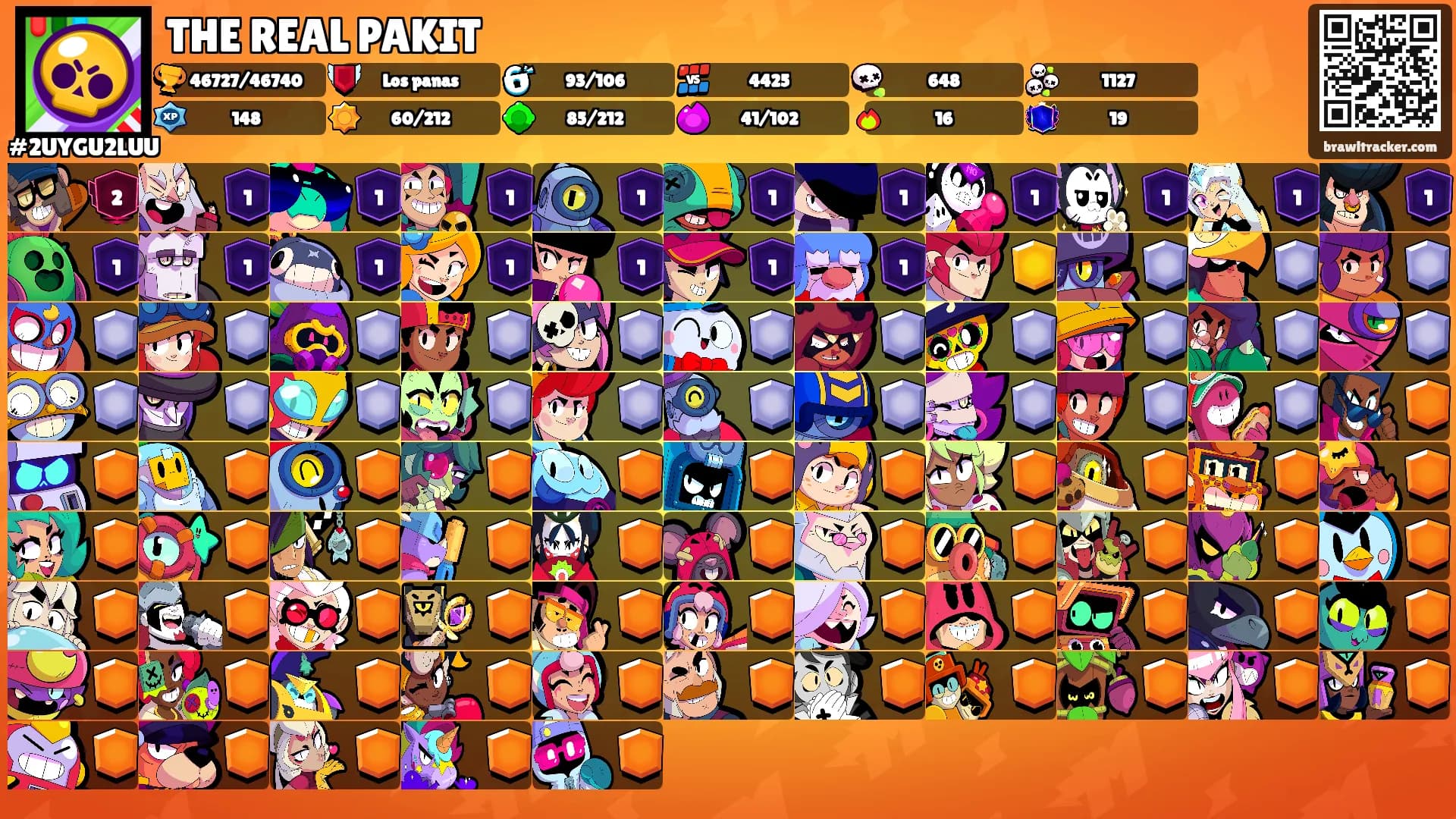 THE REAL PAKIT's Ranks
