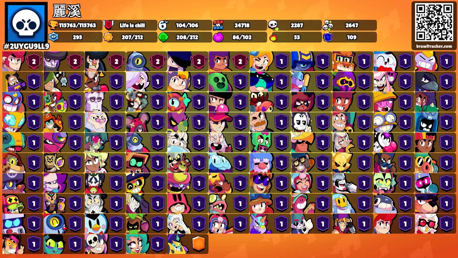 麗溪's Ranks