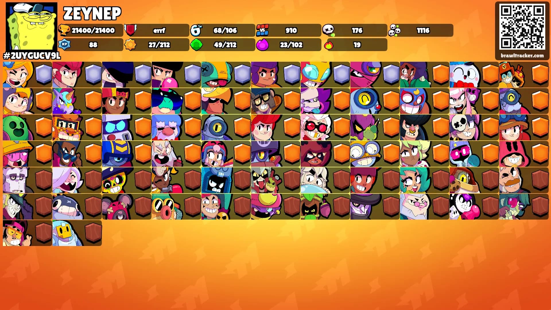 ZEYNEP's Ranks