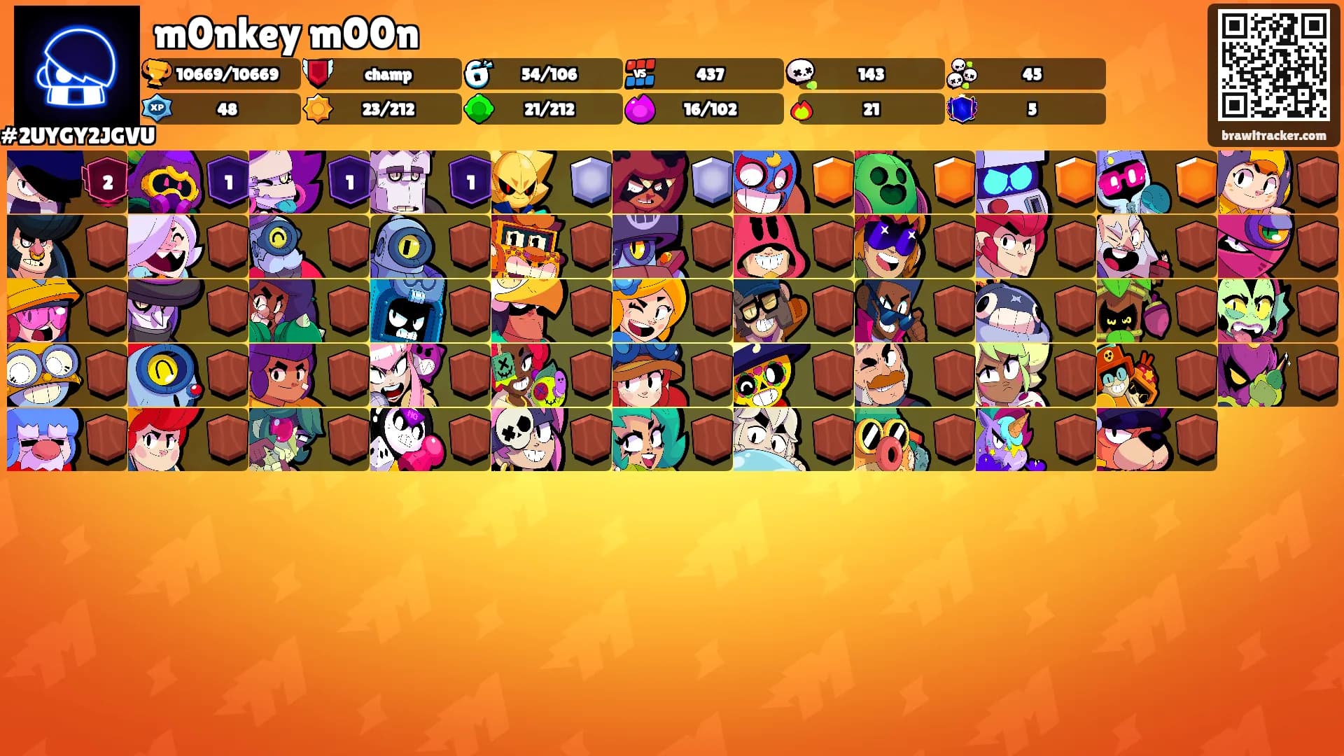 m0nkey m00n's Ranks