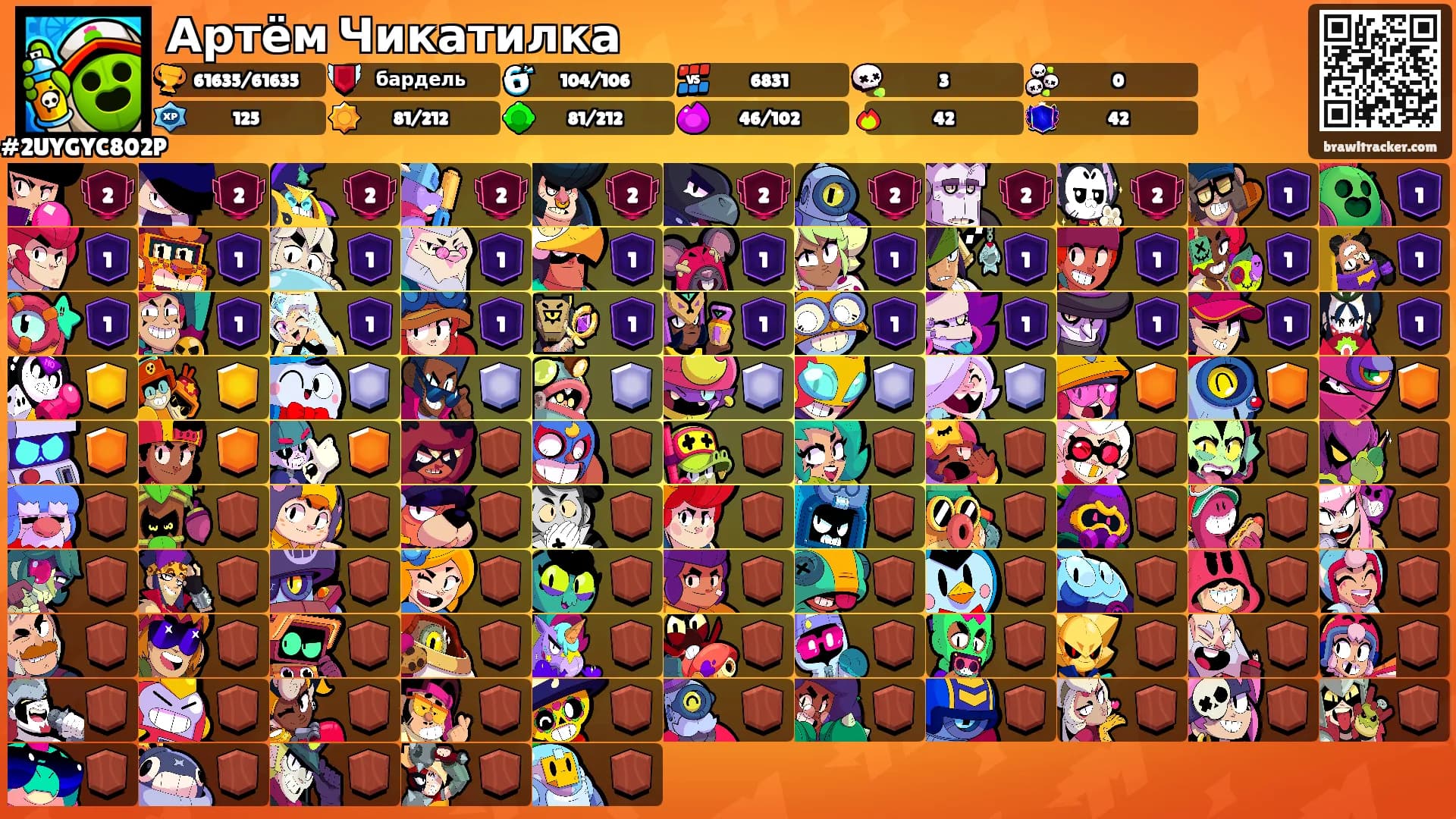Артём Чикатилка's Ranks