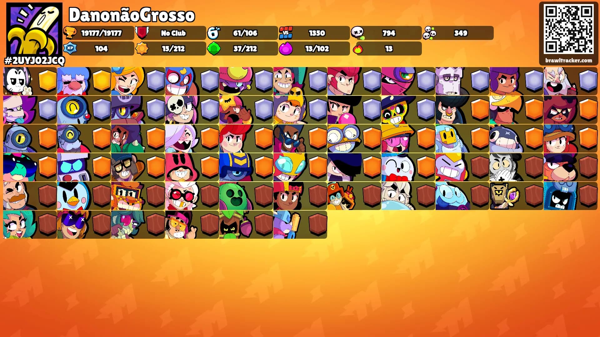 DanonãoGrosso's Ranks