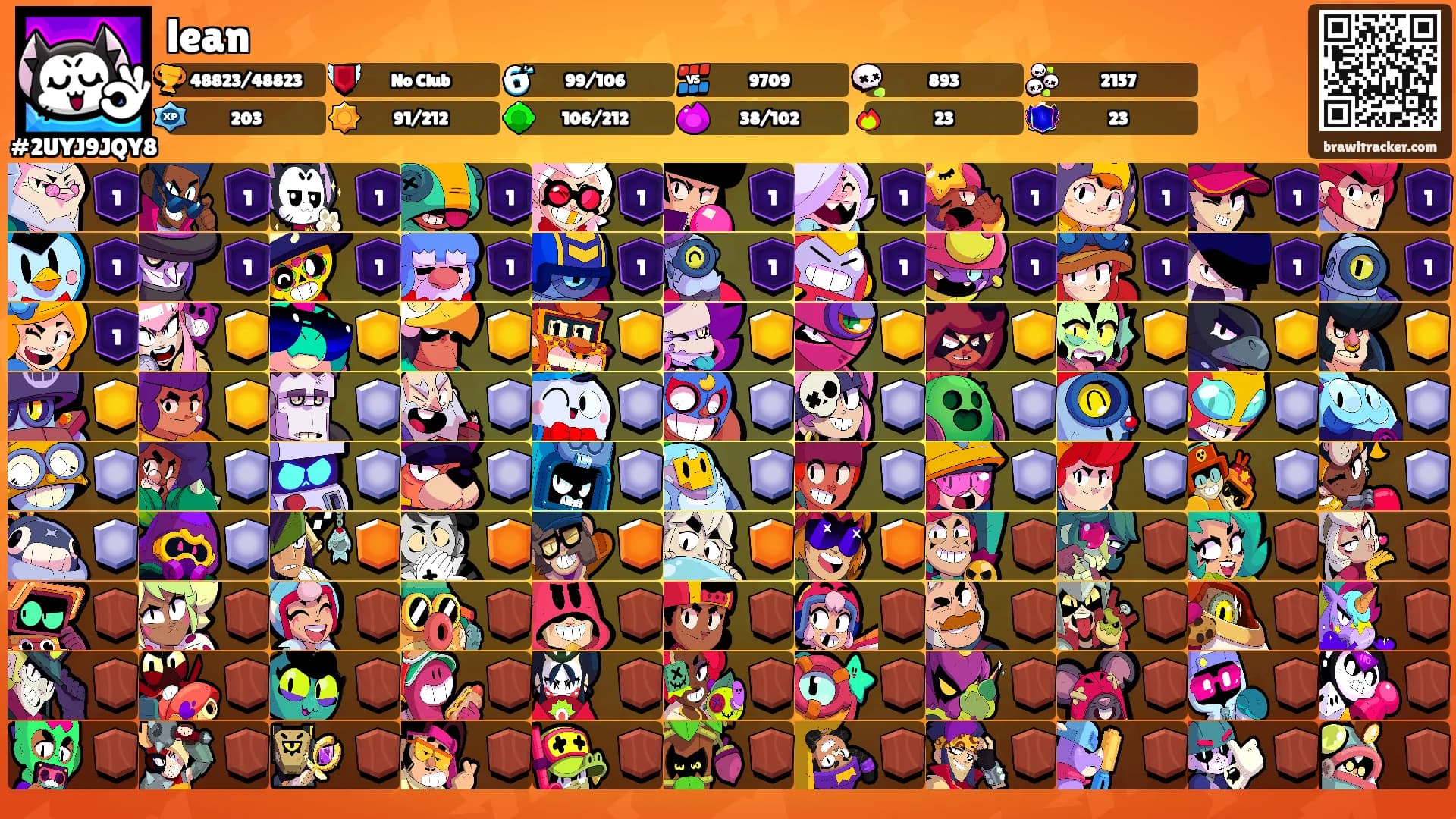 lean's Ranks