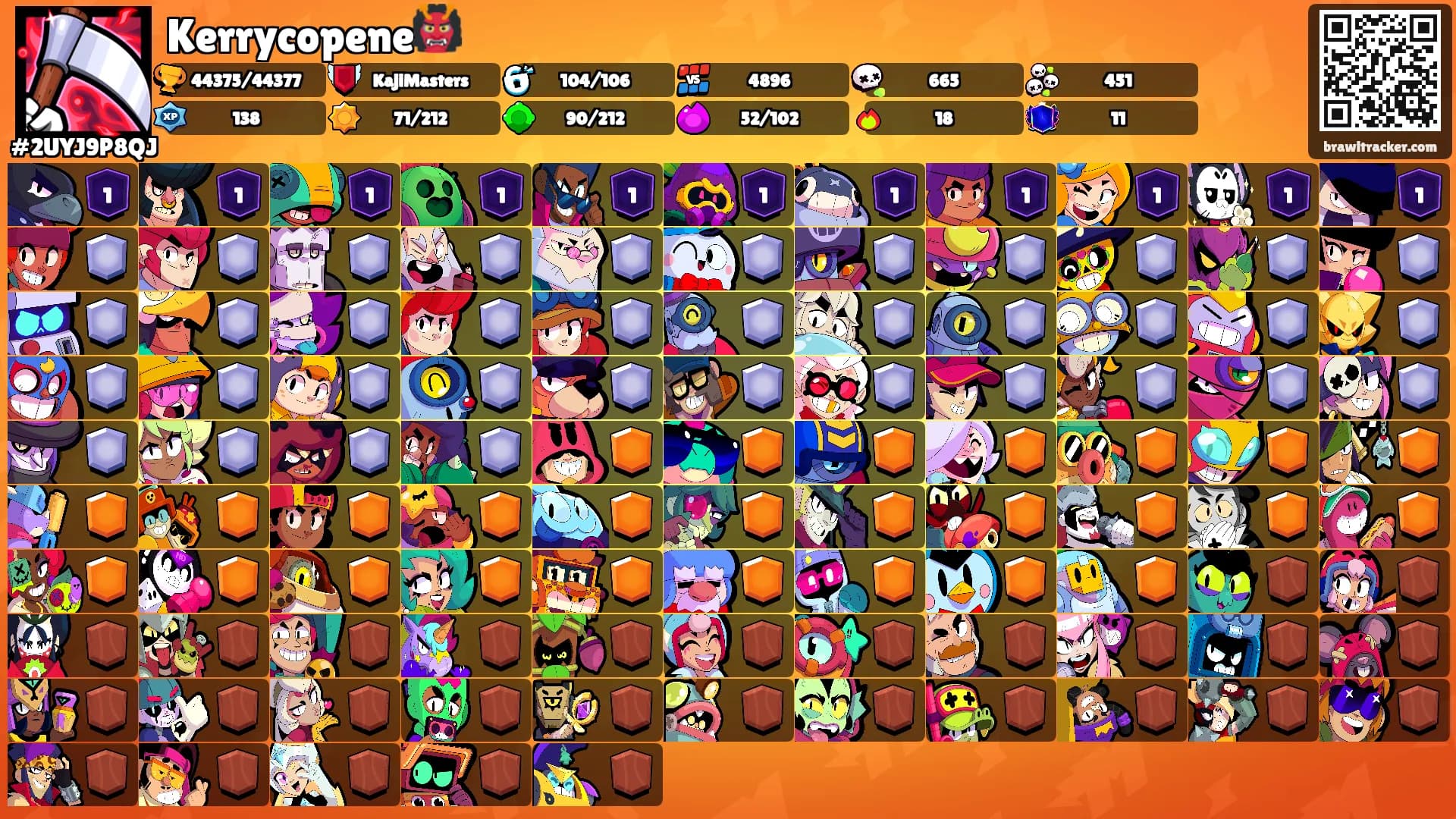 Kerrycopene👹's Ranks