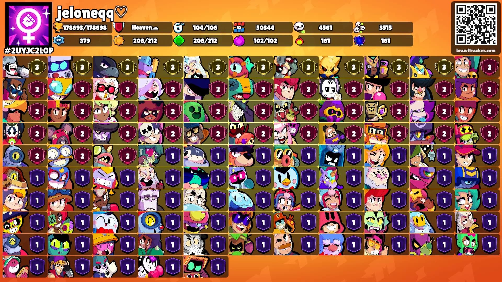 jeloneqq​♡'s Ranks