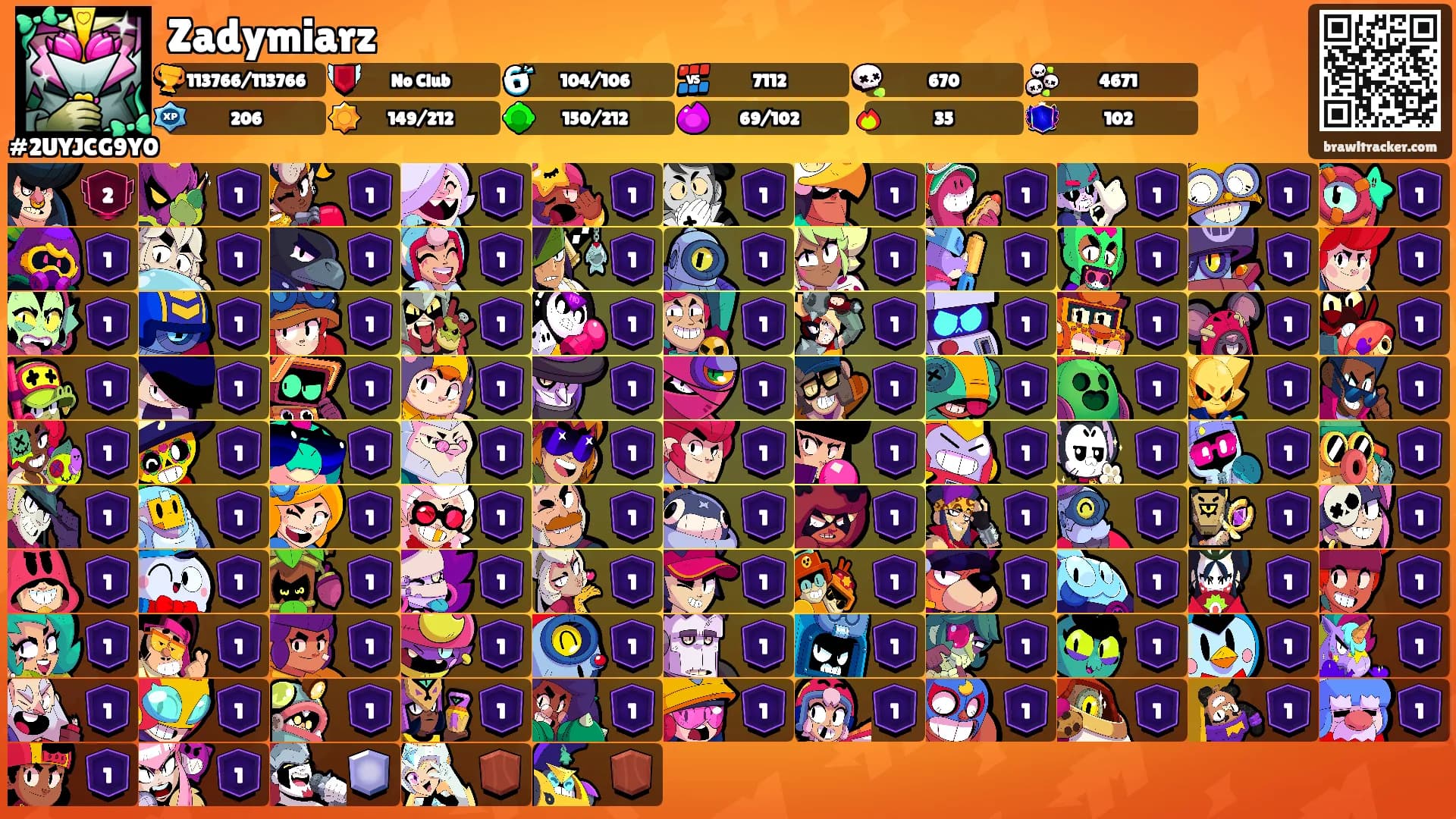 Zadymiarz's Ranks