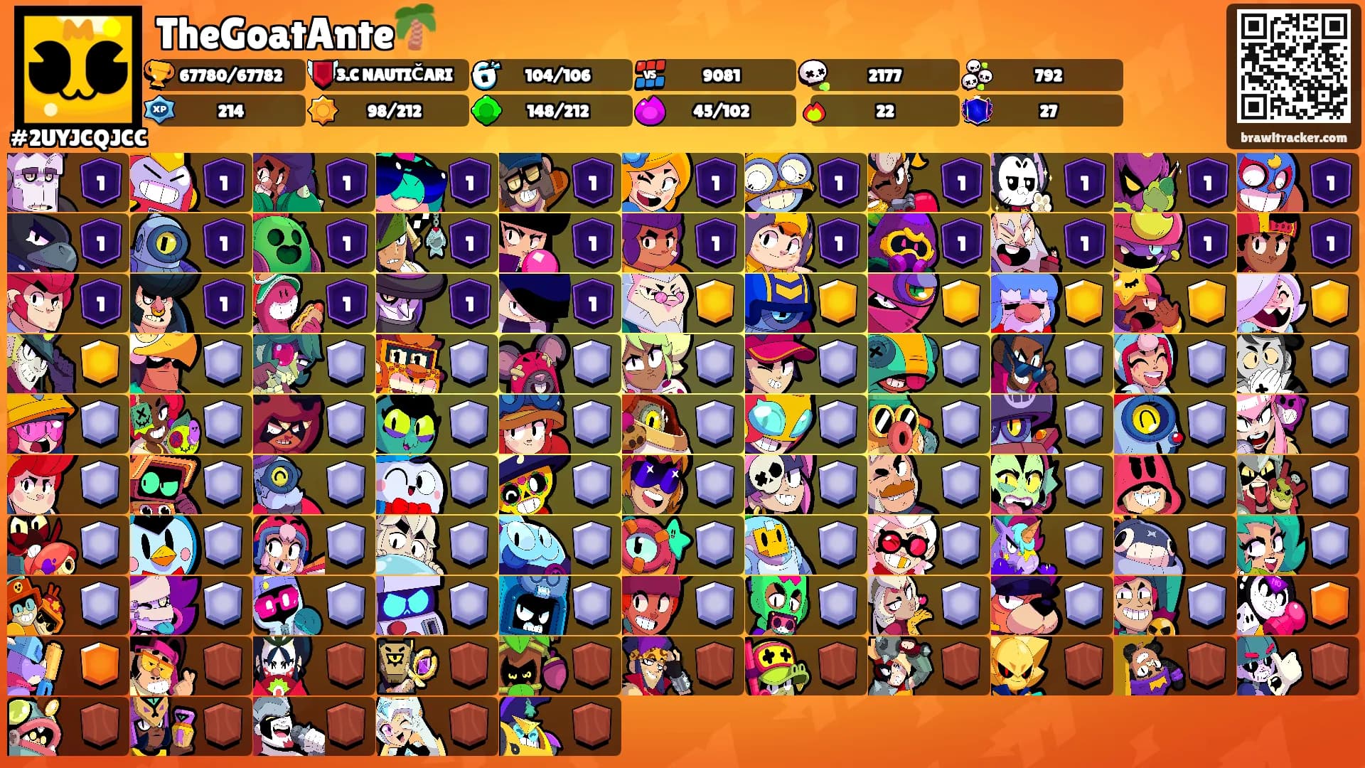 TheGoatAnte🌴's Ranks