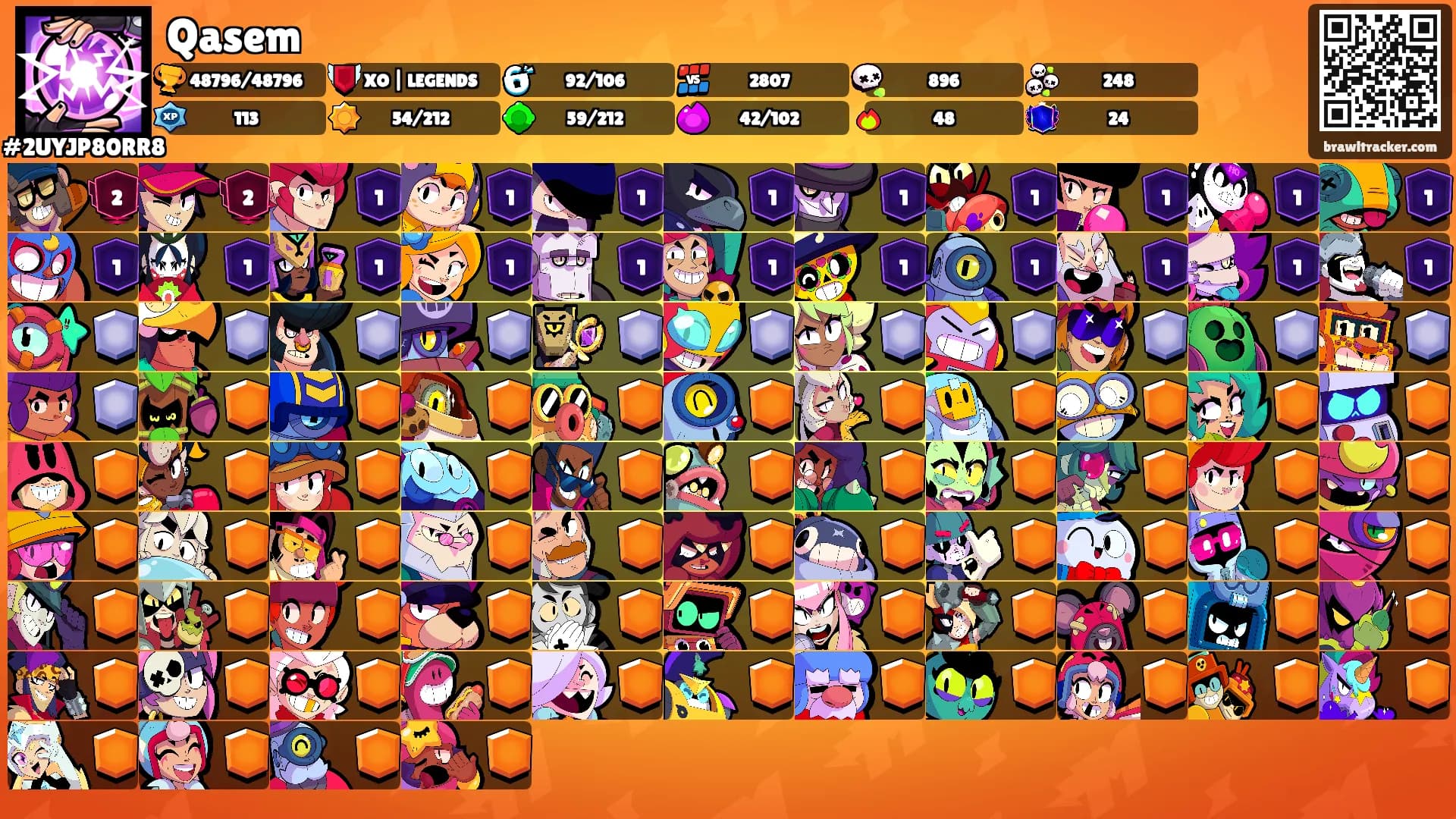 Qasem's Ranks