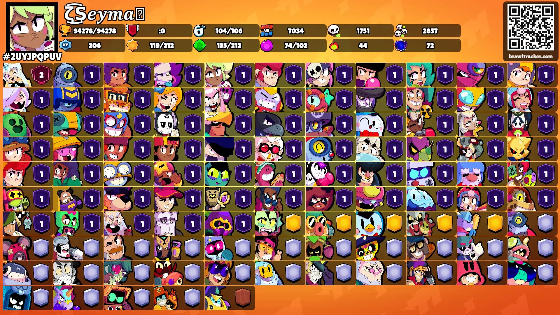 ζ͜͡Ş𝒆𝒚𝒎𝒂🕸's Ranks