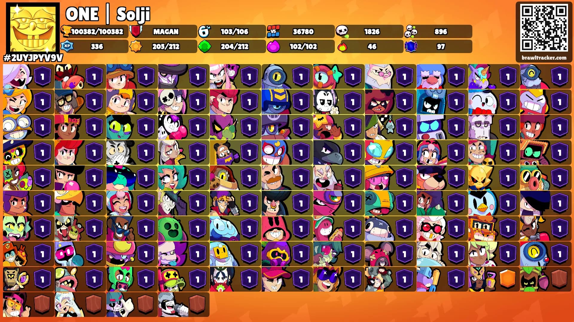 ONE | Solji's Ranks