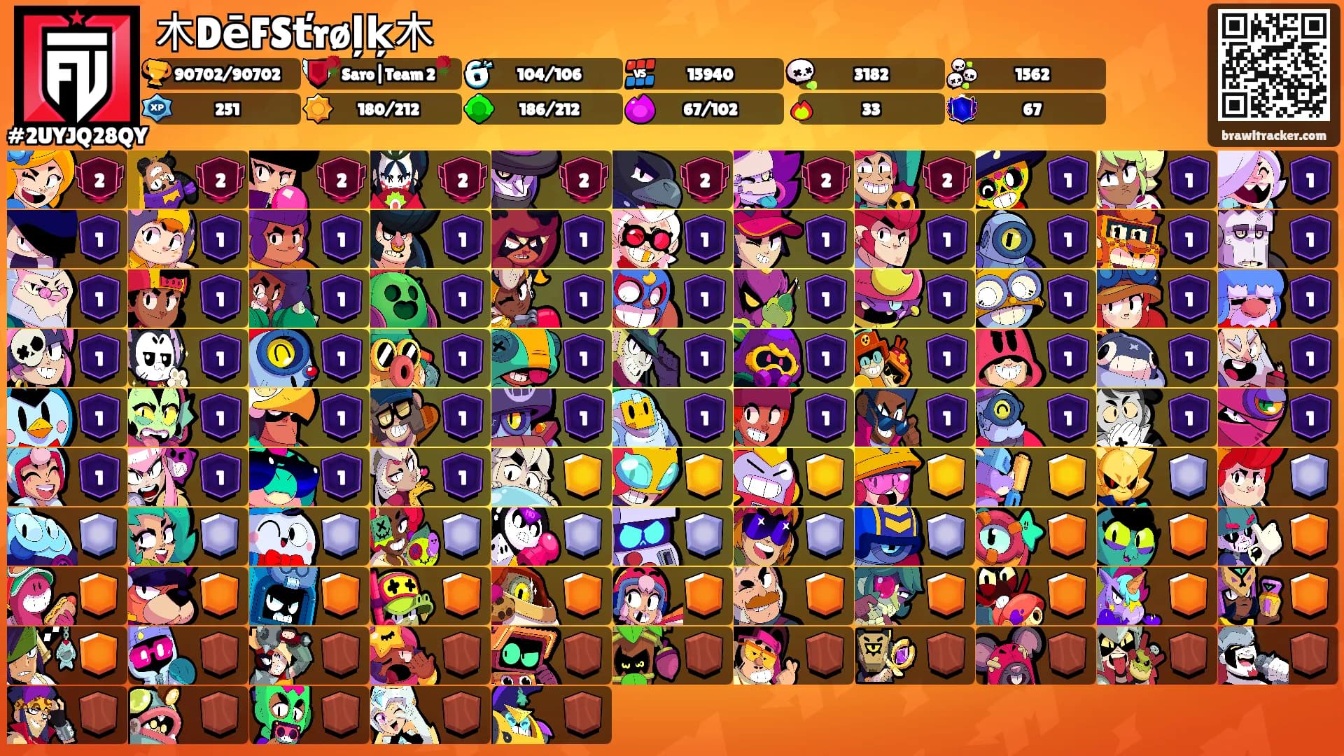 木DēFSťrøļķ木's Ranks