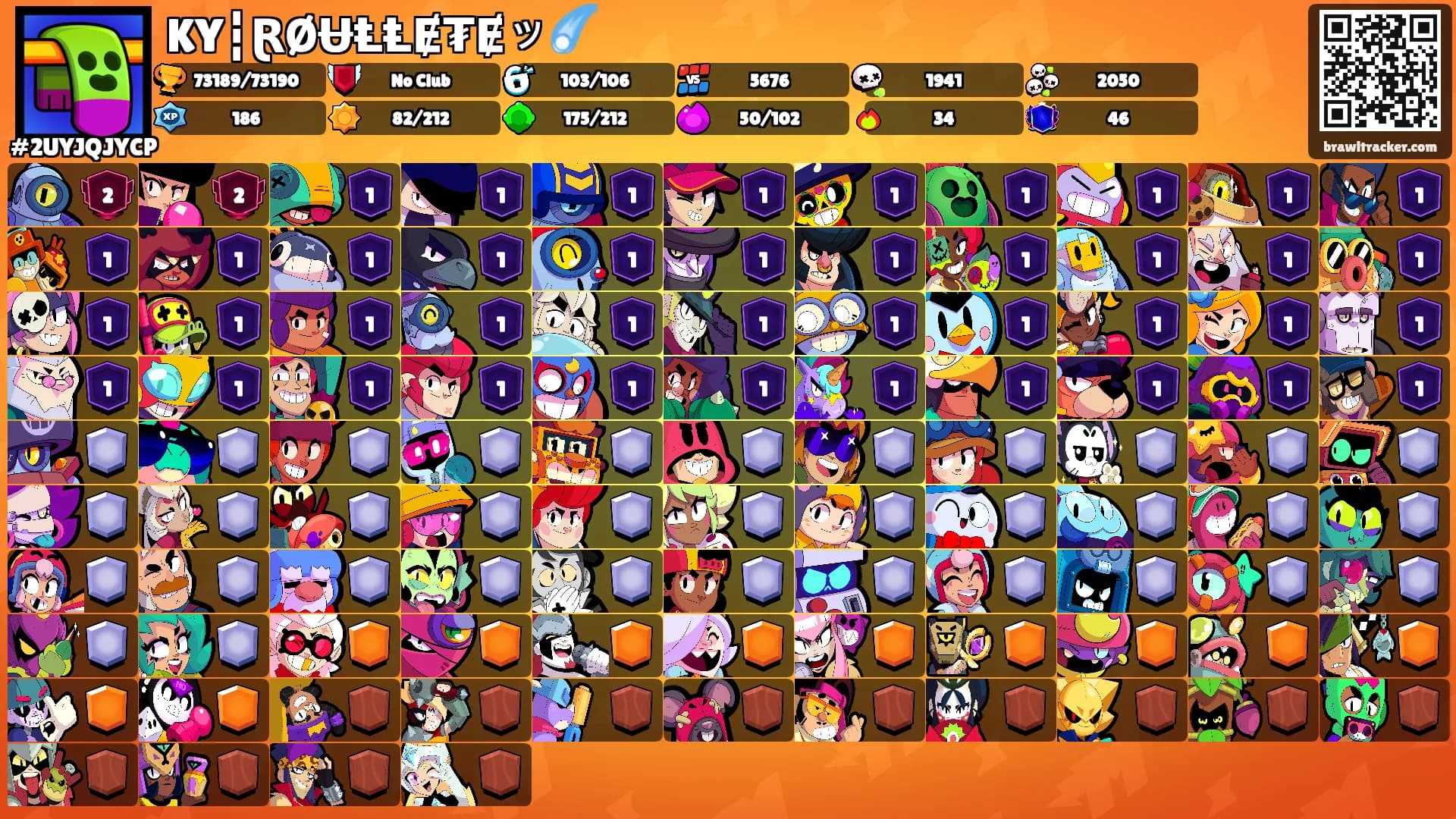 KY┇ⱤØɄⱠⱠɆ₮Ɇッ☄️'s Ranks