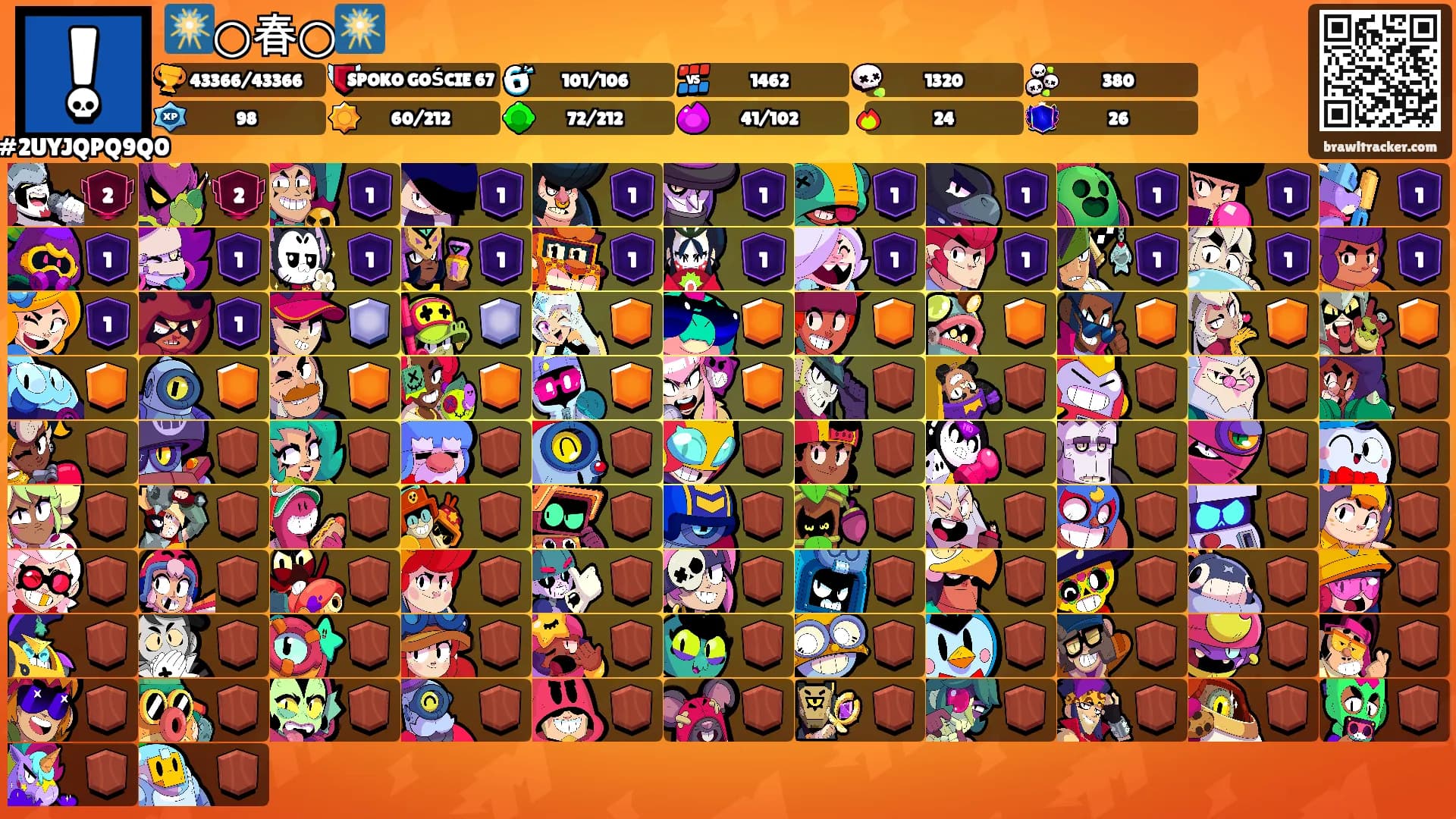 🎆○春○🎆's Ranks