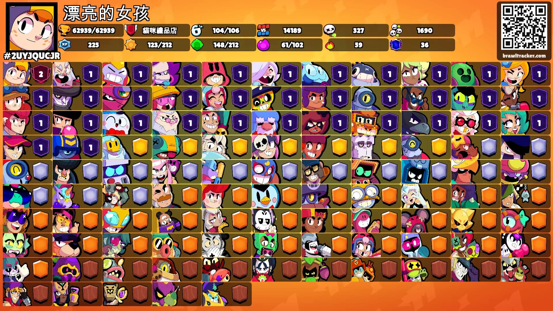 漂亮的女孩's Ranks